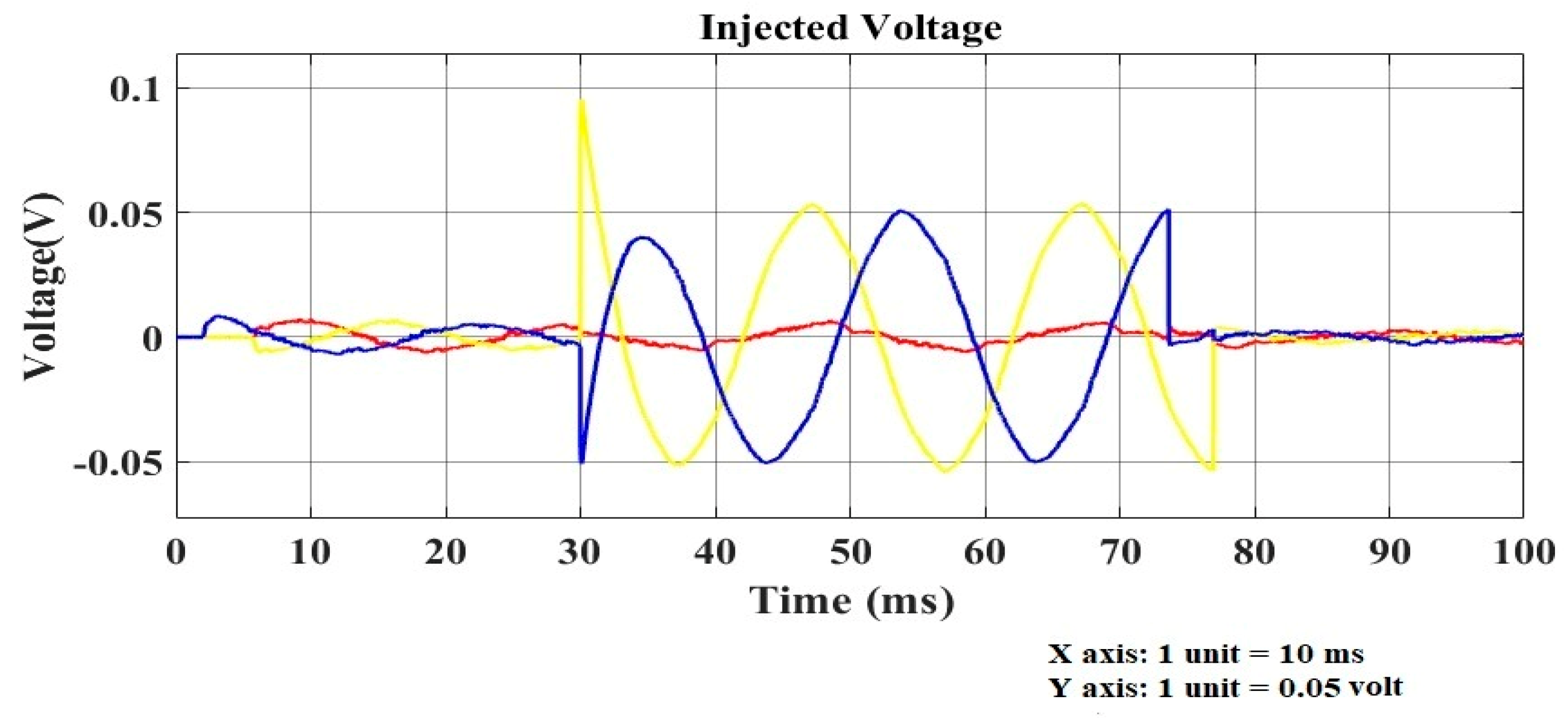 Engproc 87 00039 g007