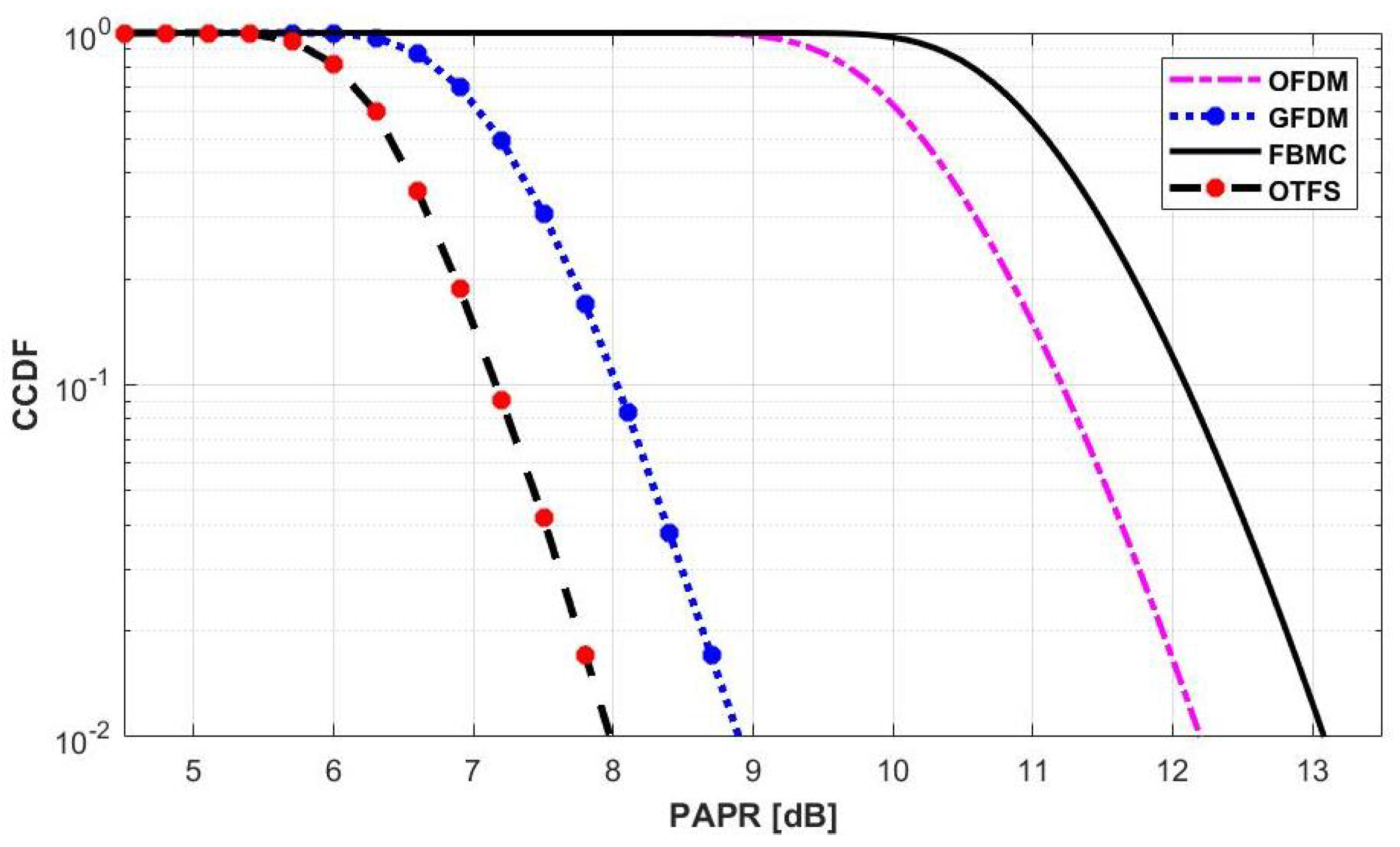 Engproc 87 00041 g003