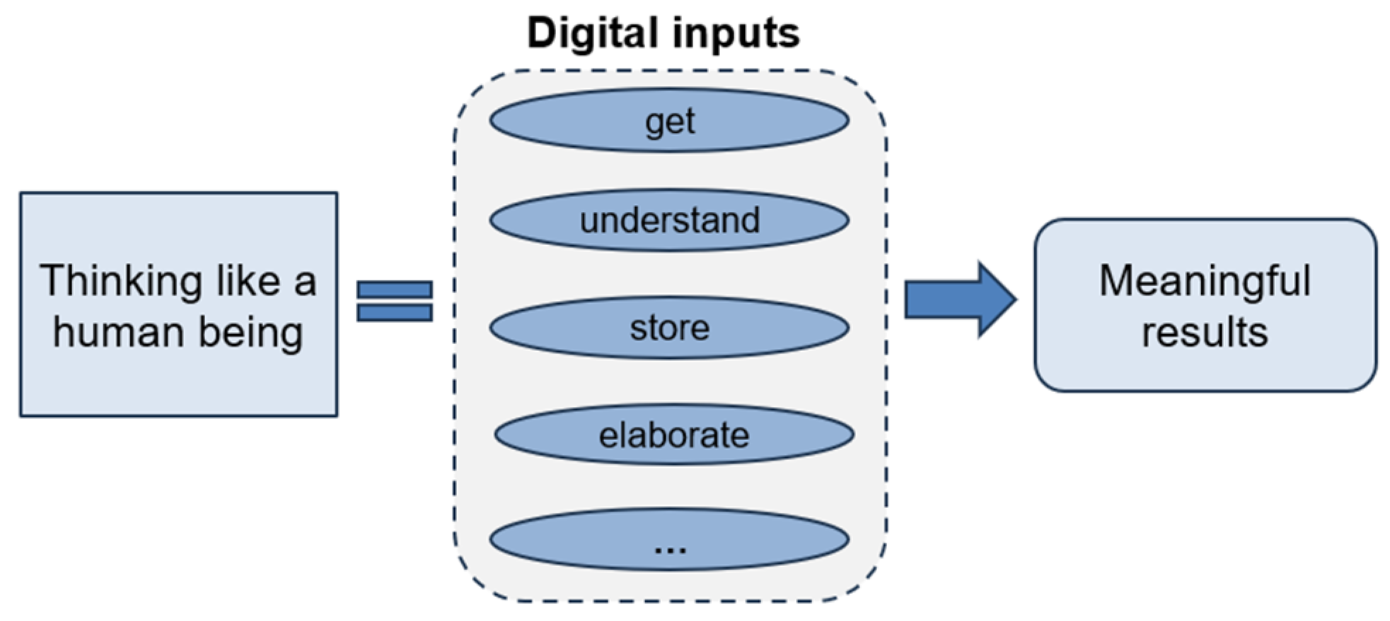 Engproc 87 00042 g001