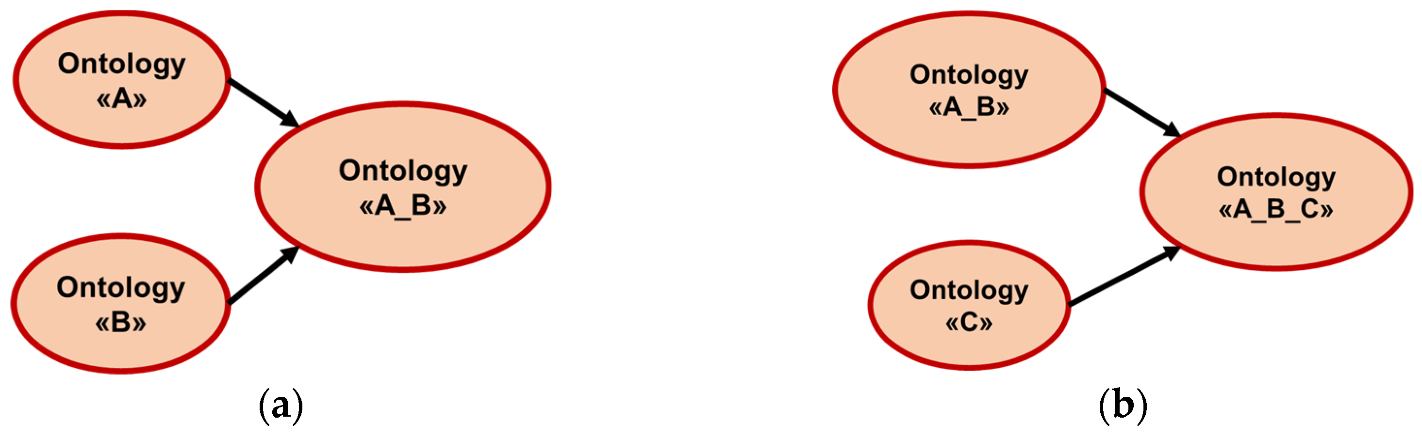 Engproc 87 00042 g004