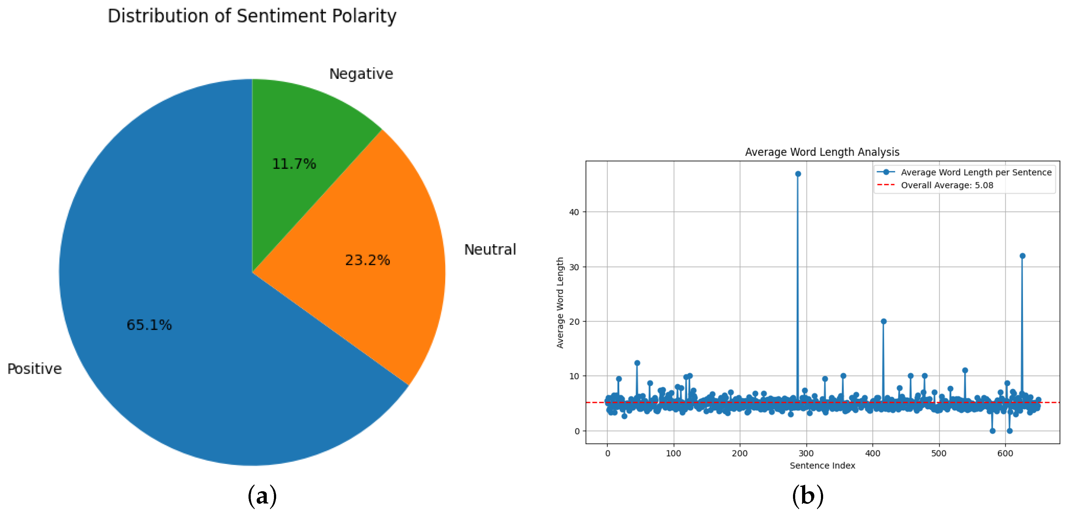 Engproc 87 00043 g004a