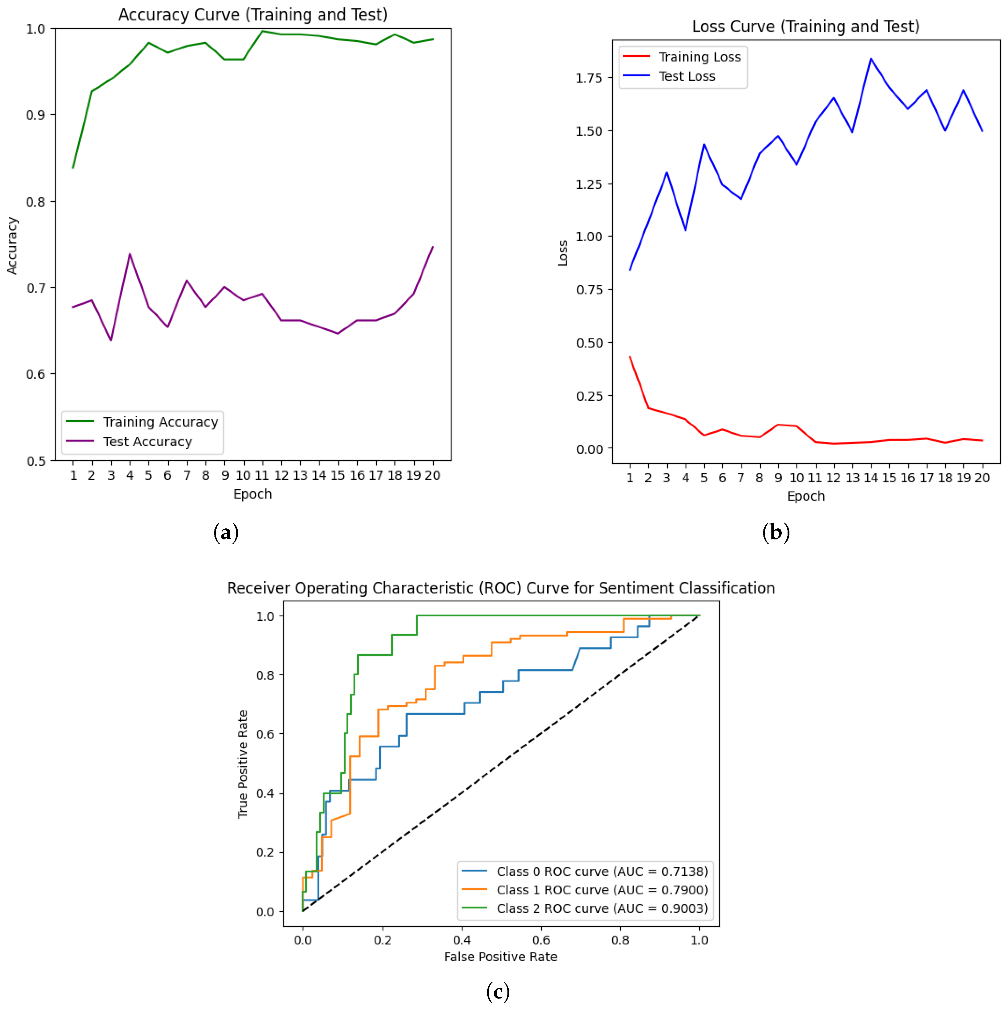 Engproc 87 00043 g005