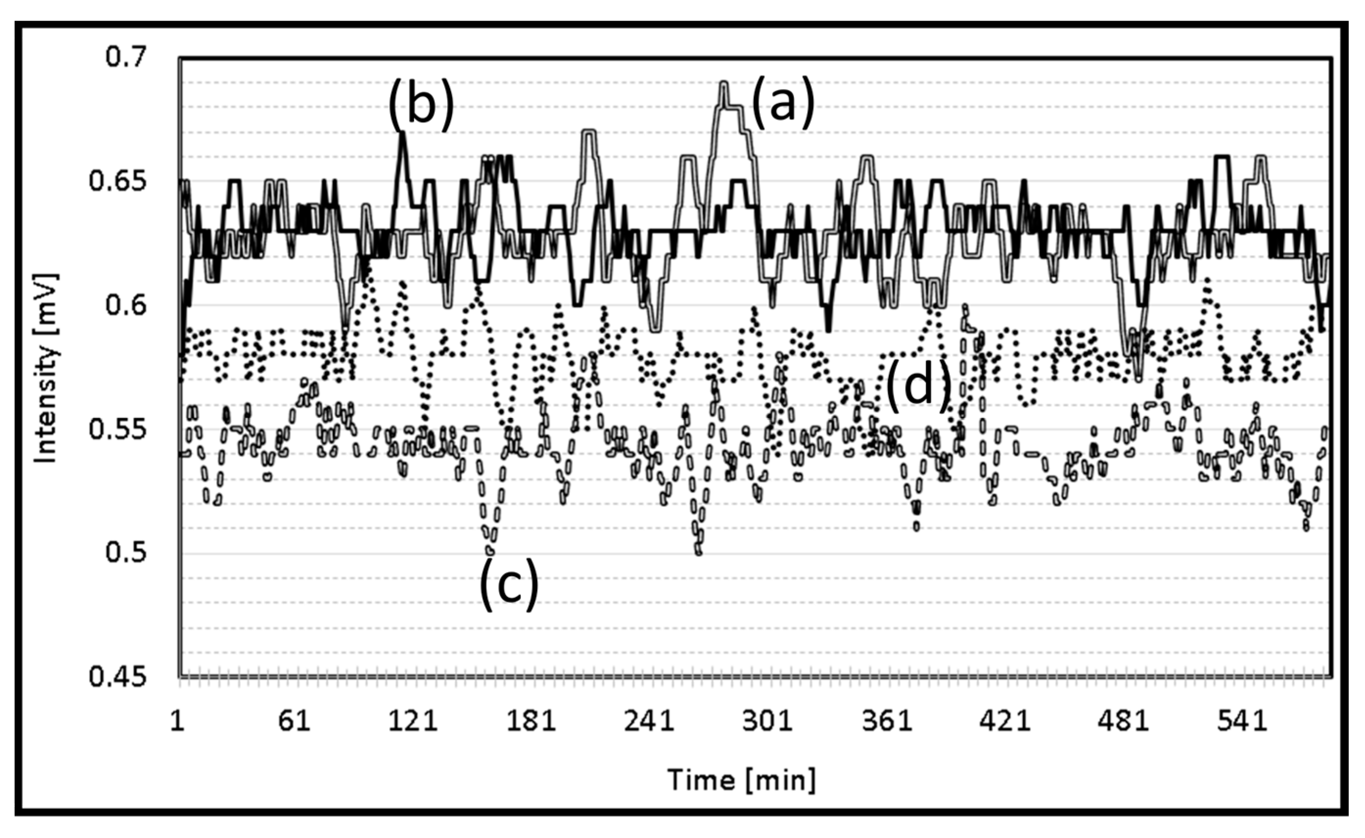 Engproc 87 00044 g004