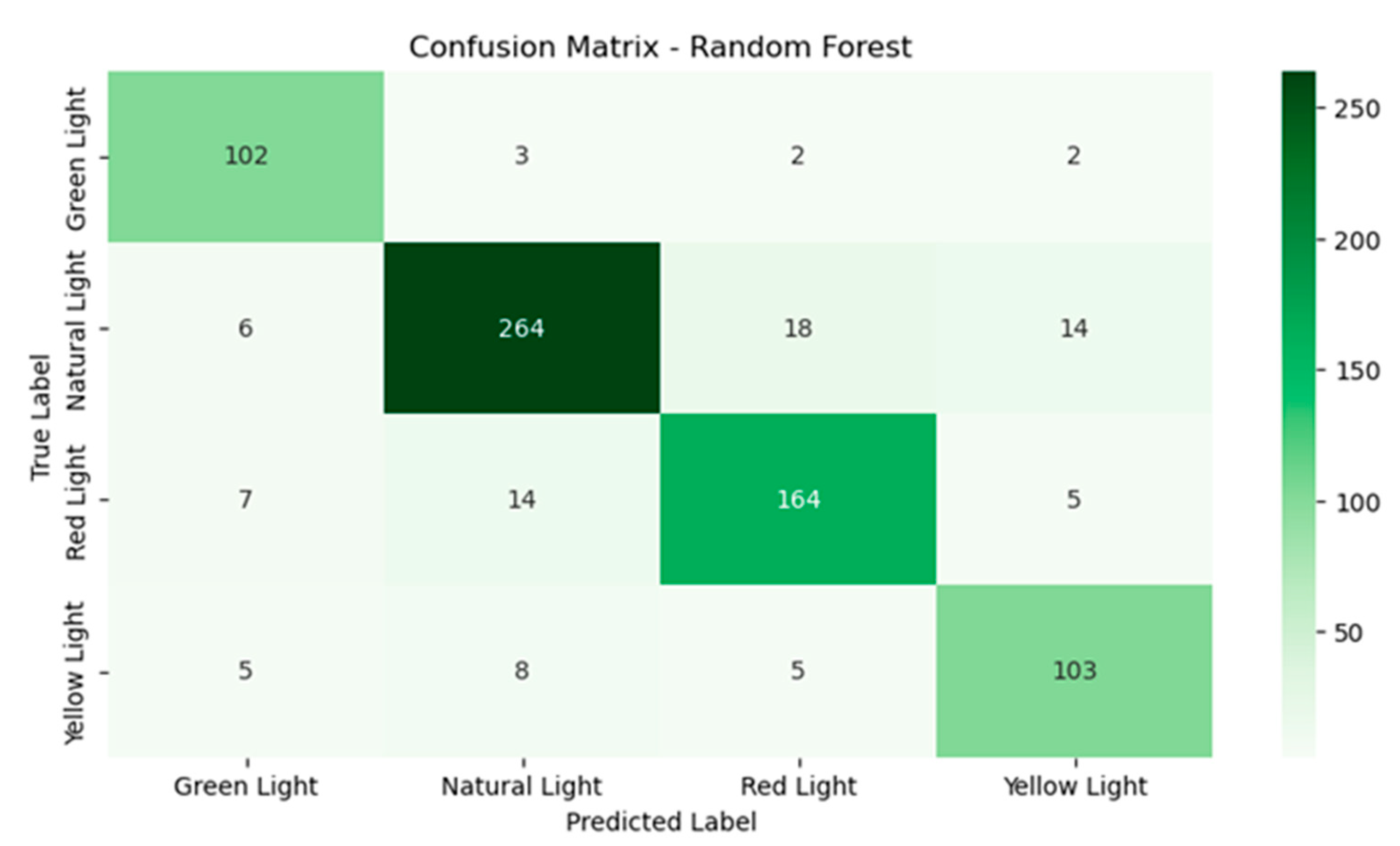 Engproc 87 00044 g007