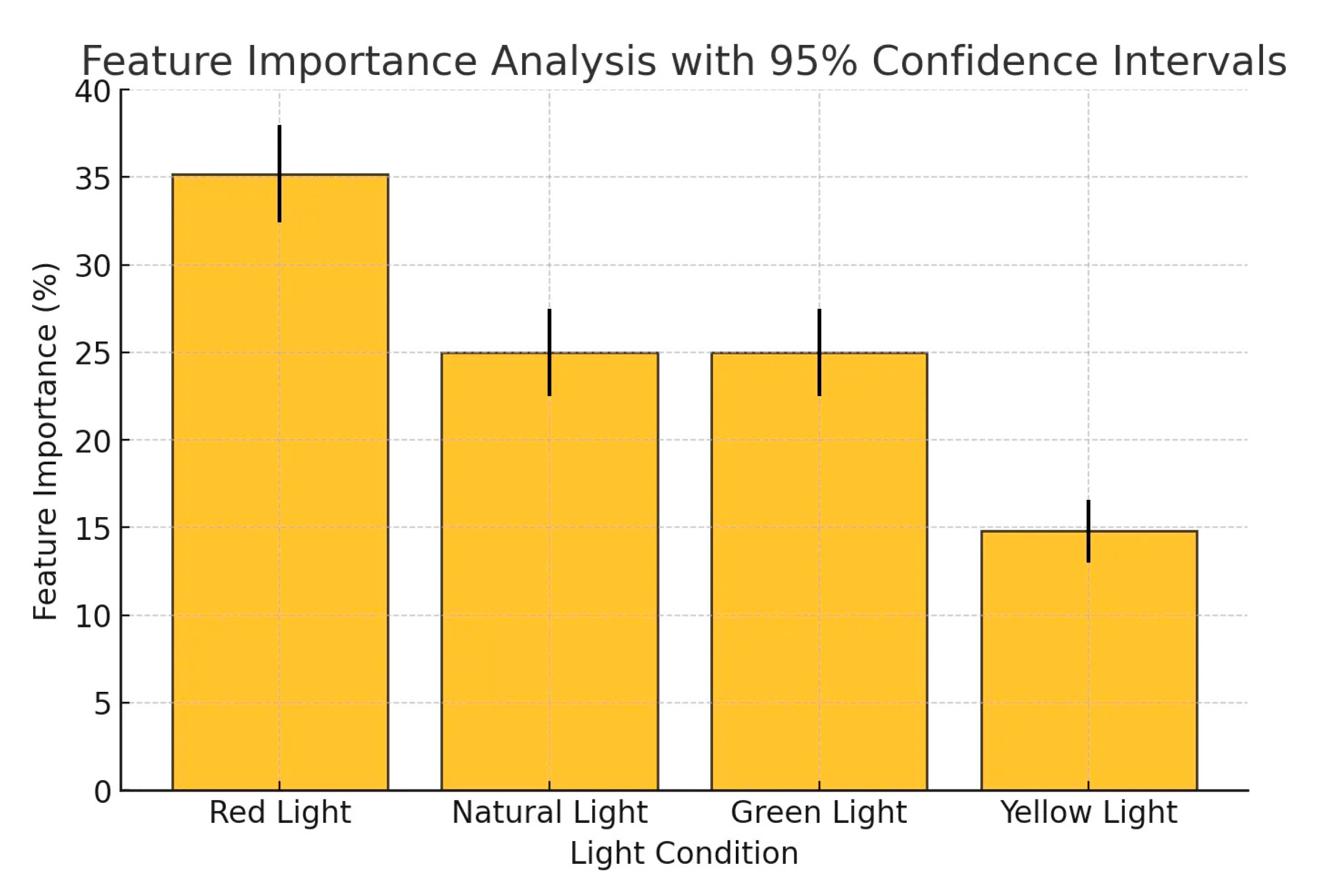 Engproc 87 00044 g008