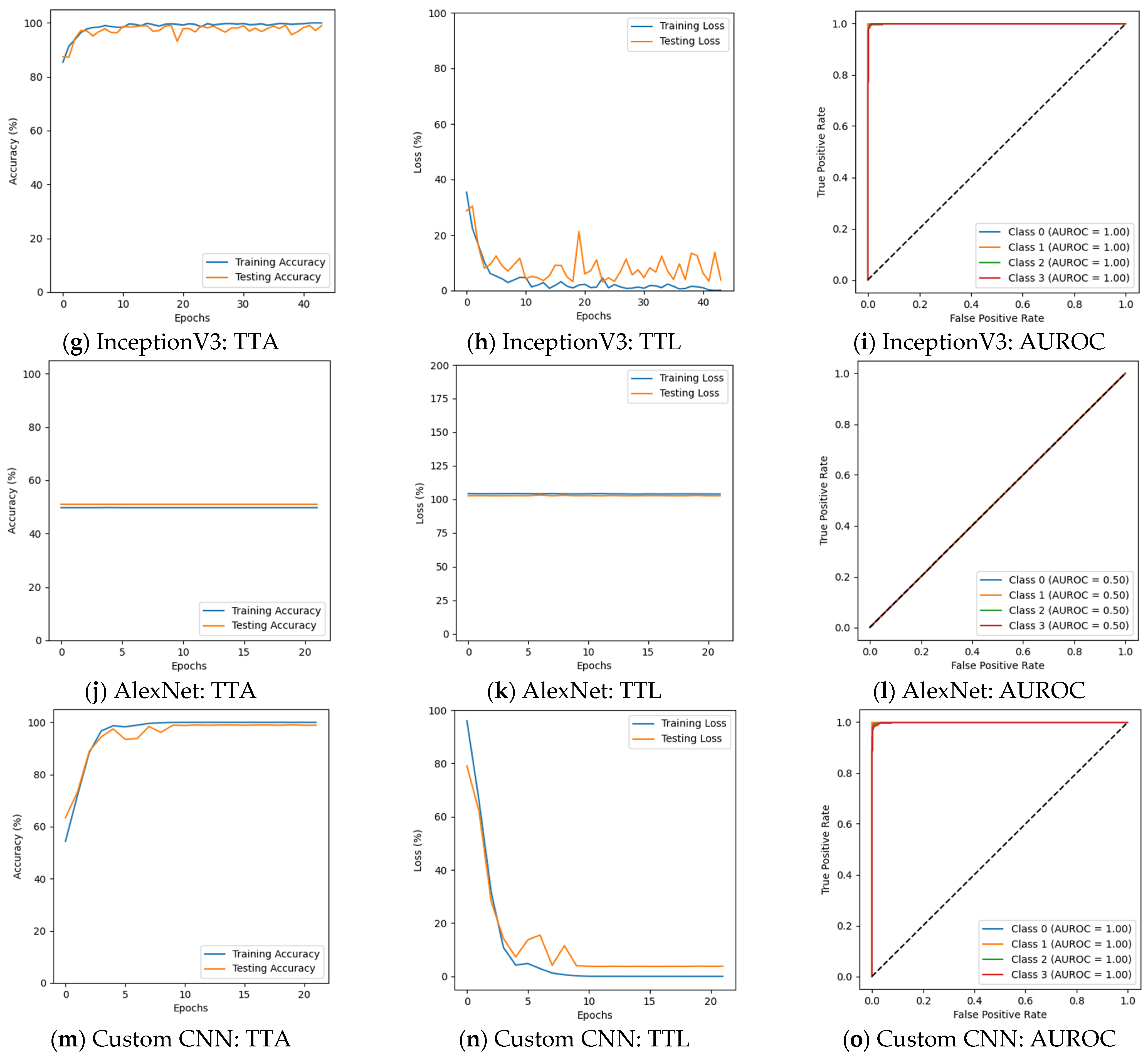Engproc 87 00047 g005b