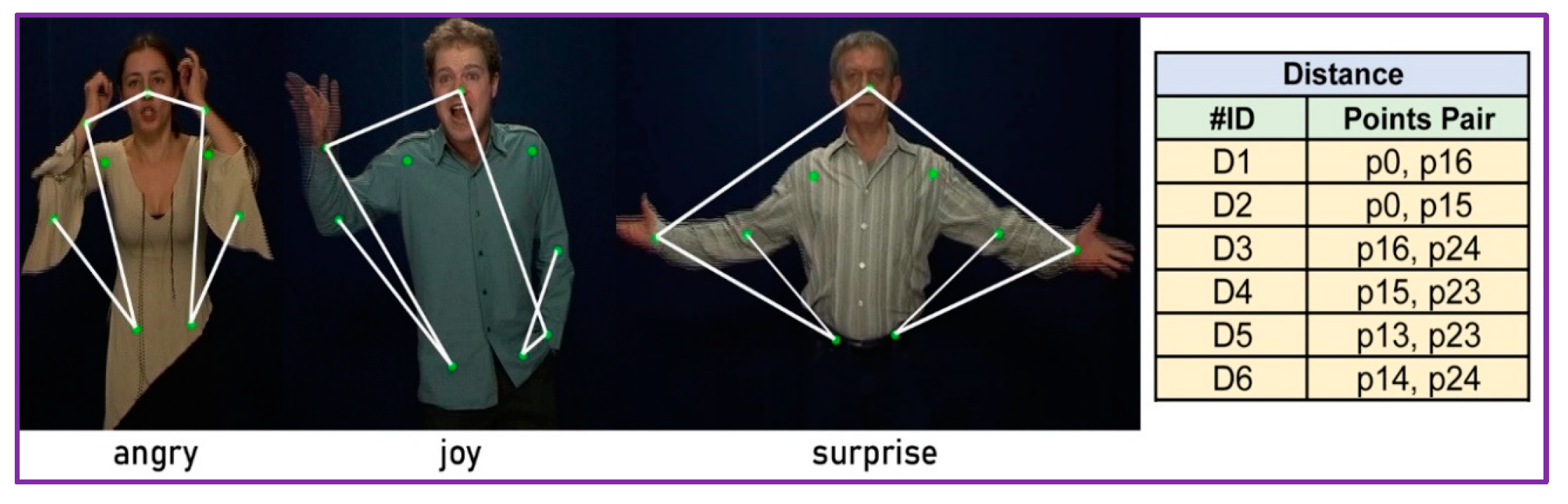 Engproc 87 00049 g002