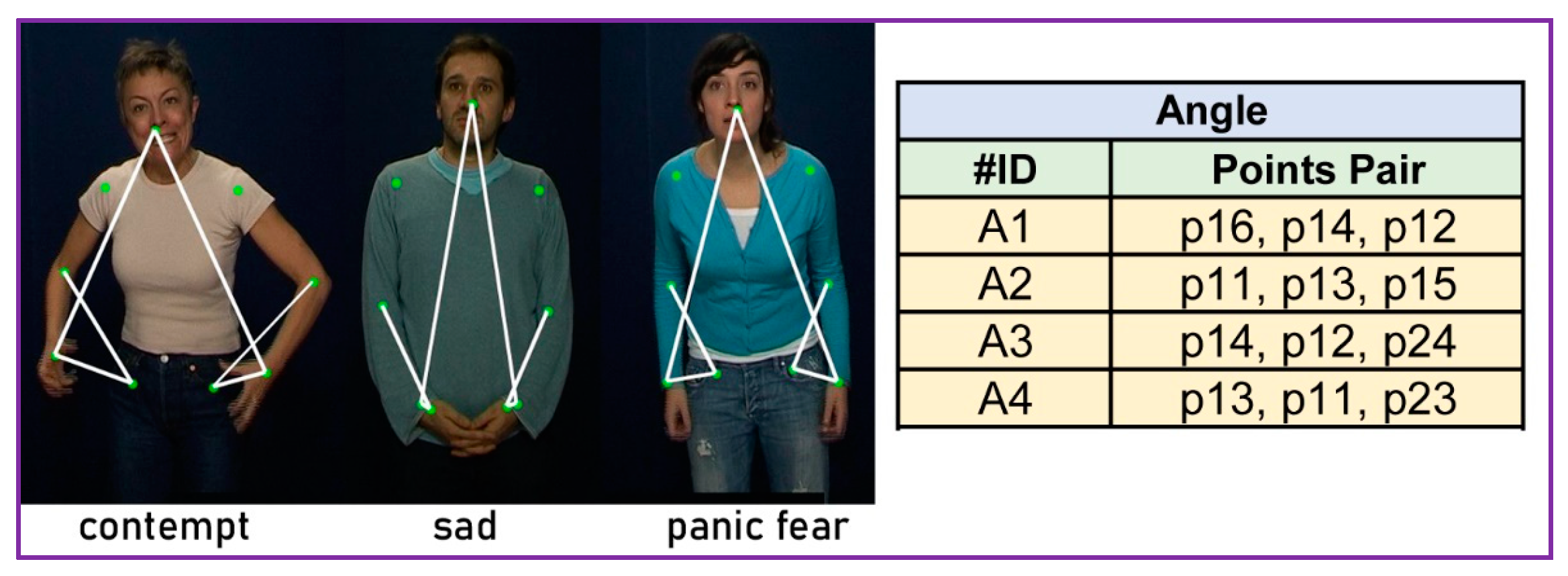 Engproc 87 00049 g003