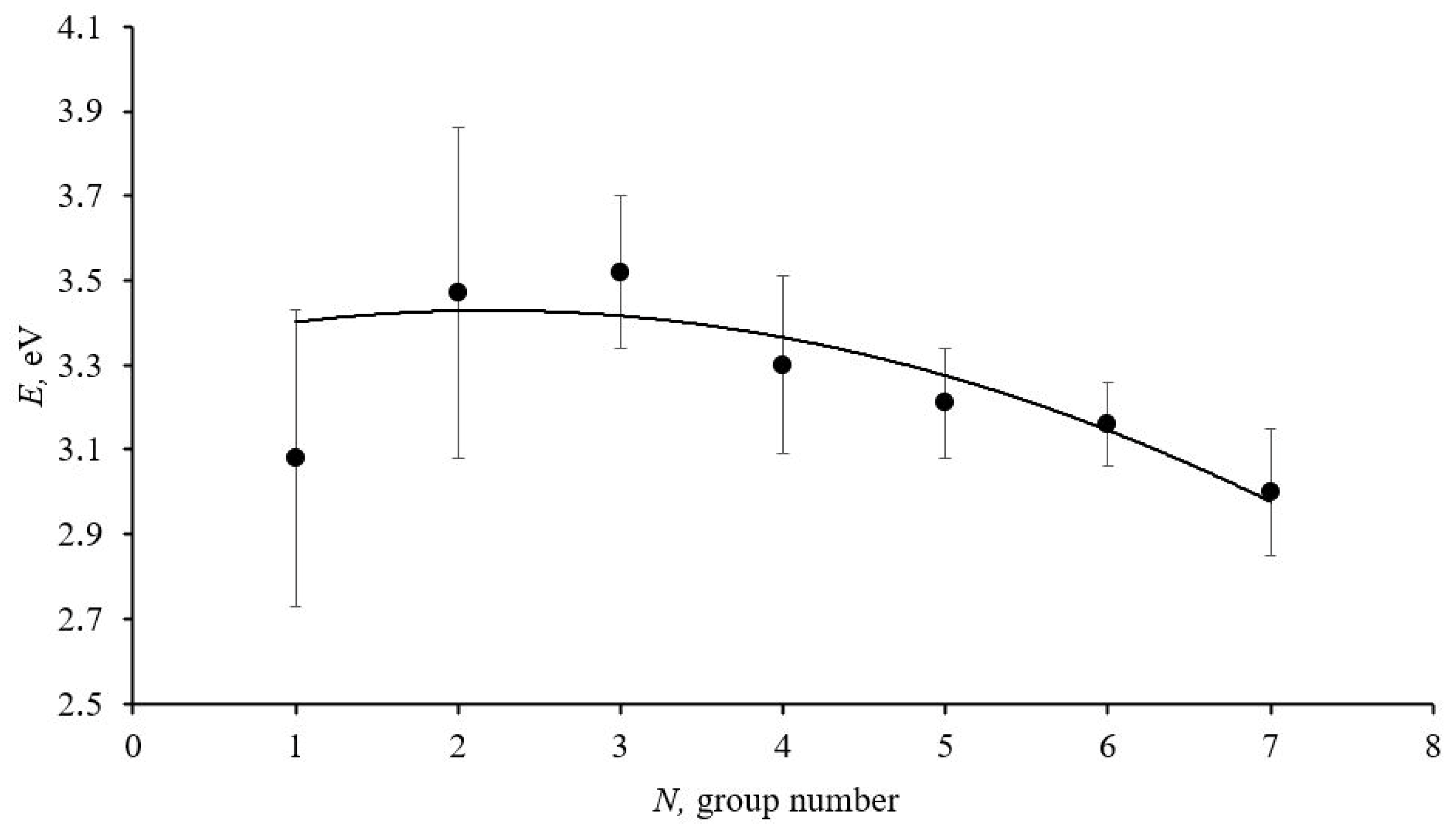 Engproc 87 00055 g002