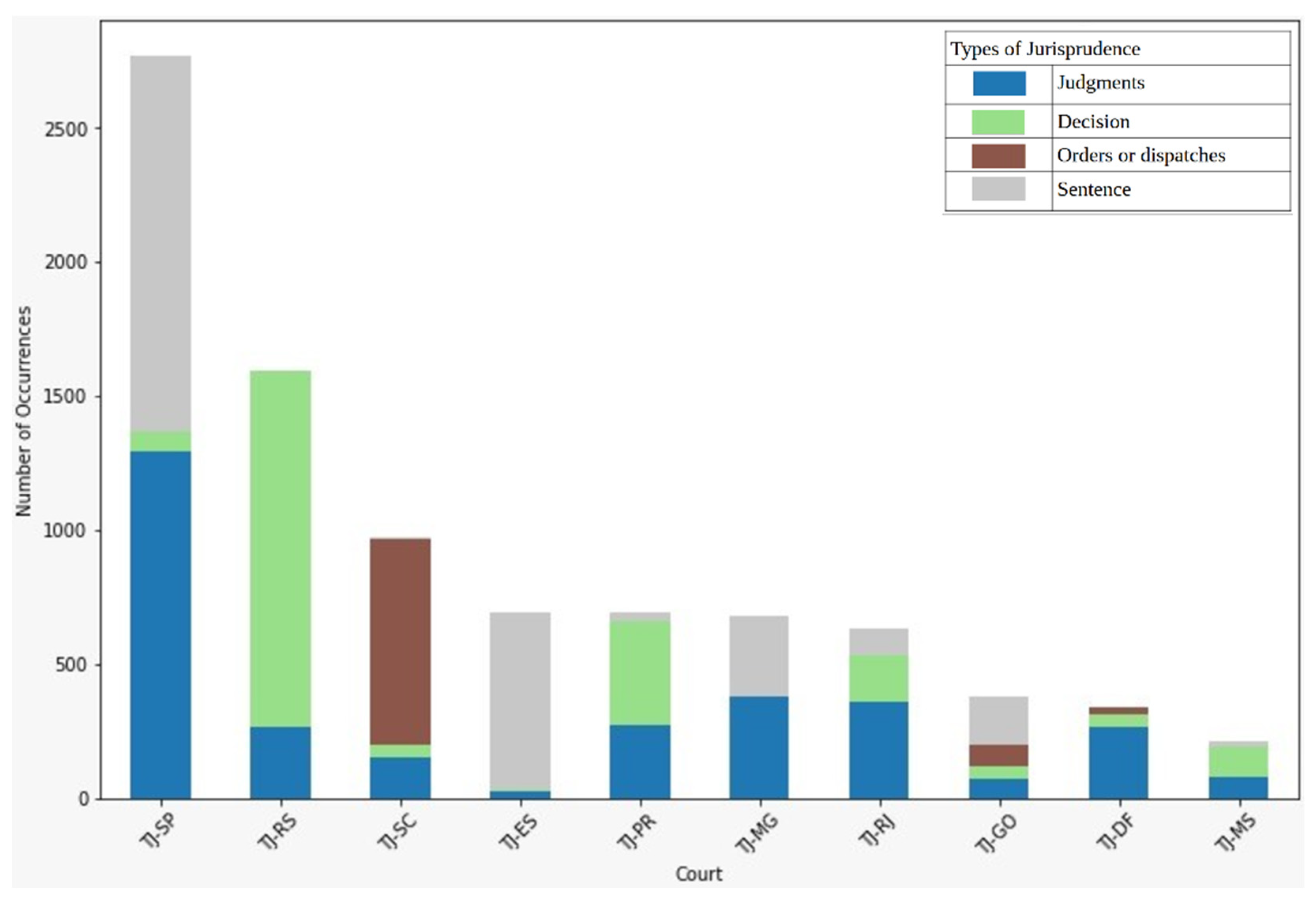 Engproc 87 00057 g003