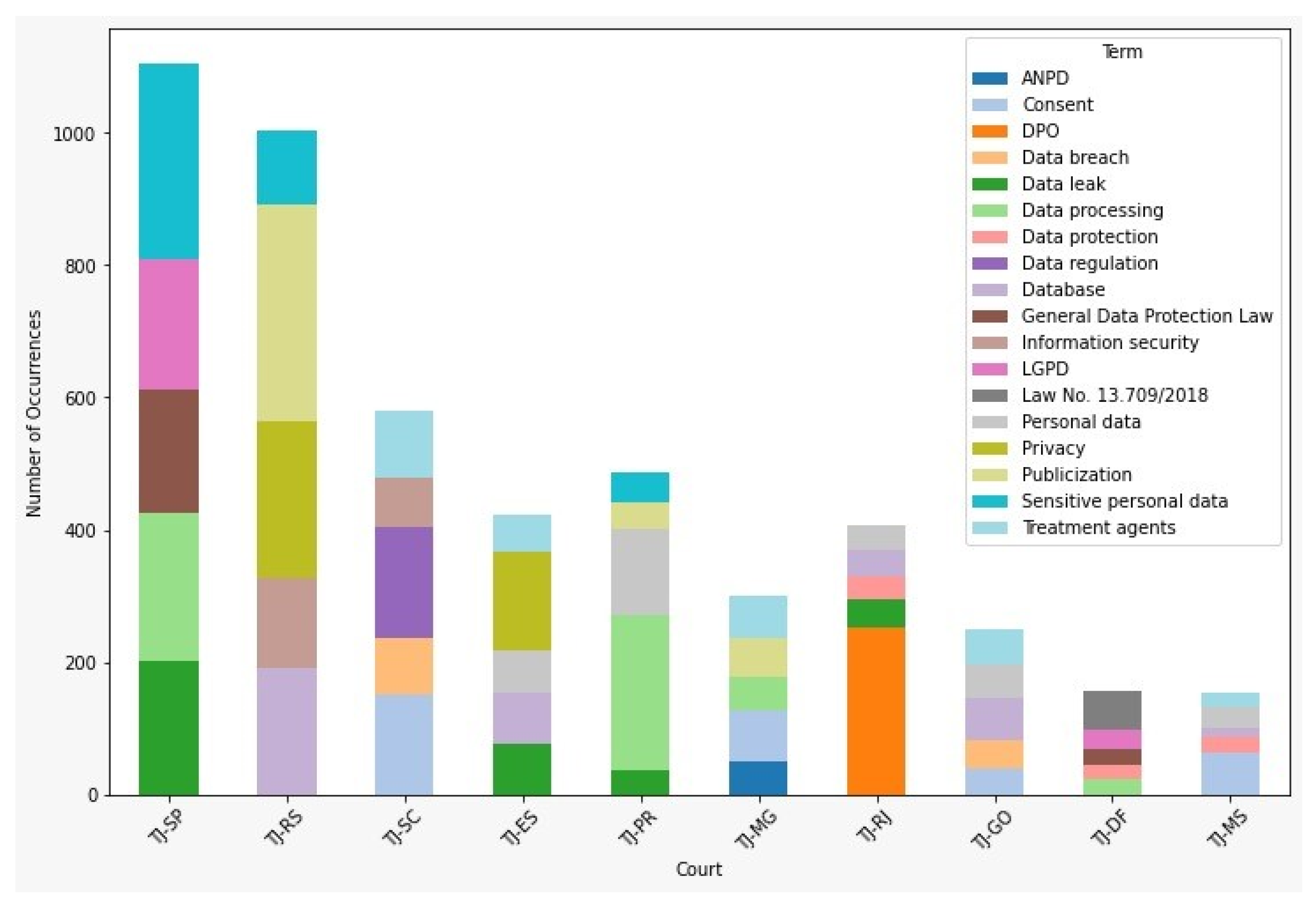 Engproc 87 00057 g004
