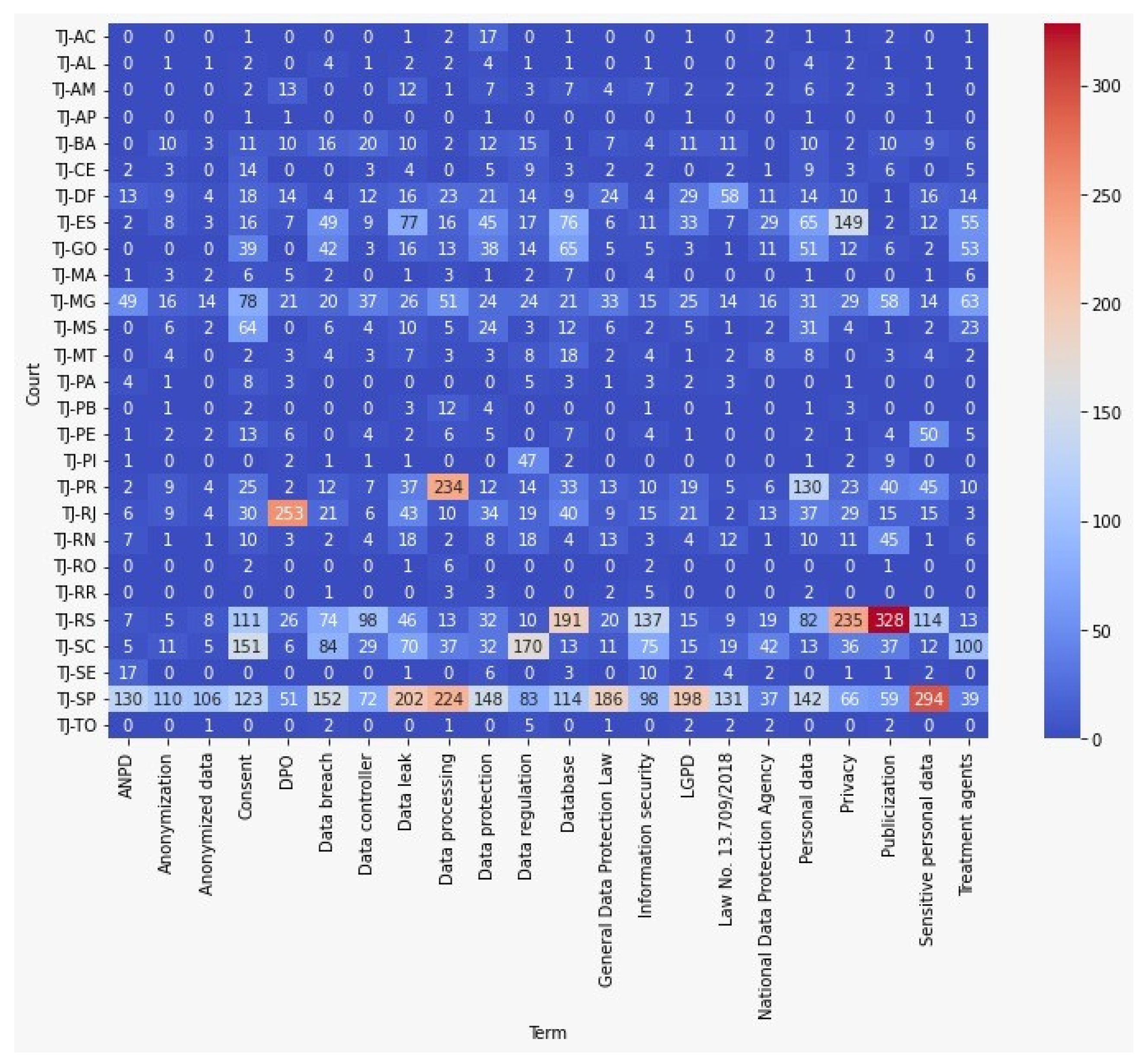 Engproc 87 00057 g005