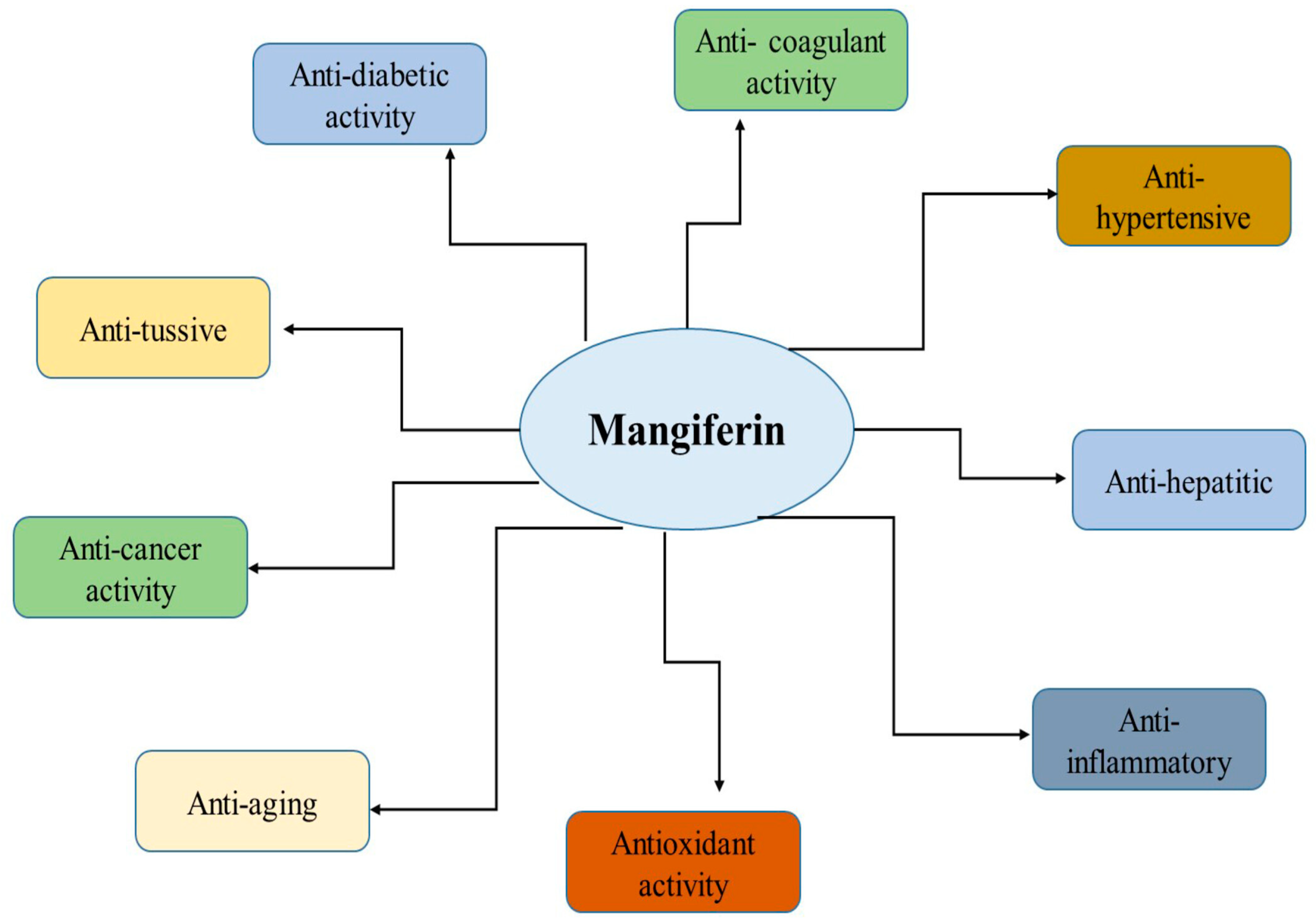 Engproc 87 00058 g001