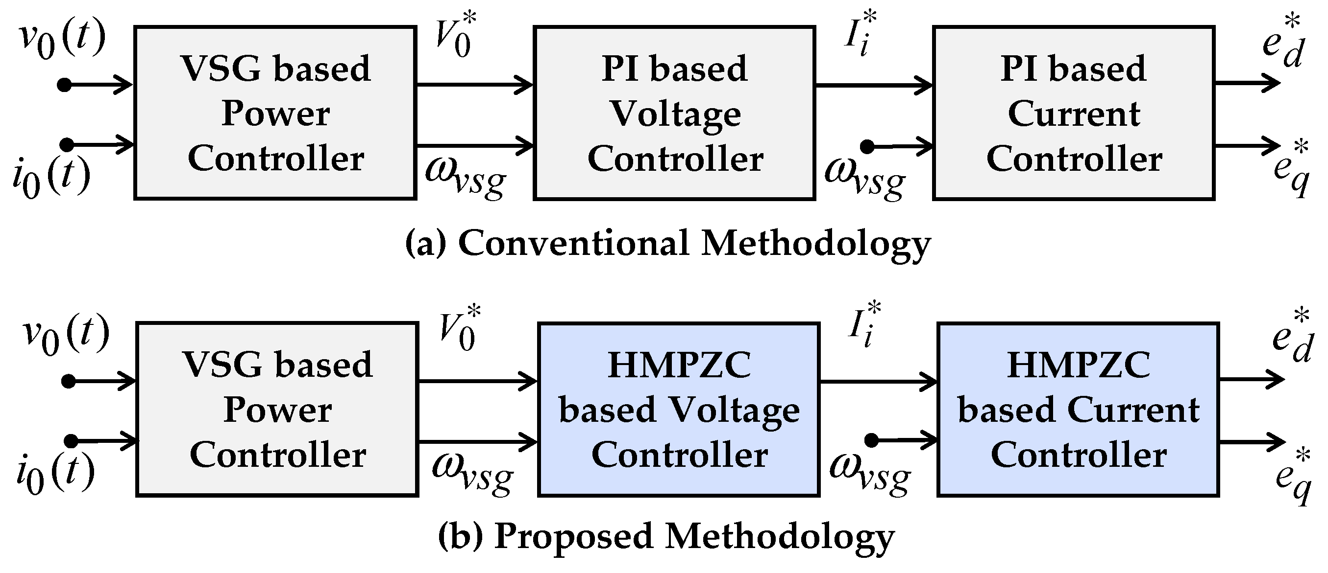Engproc 87 00060 g001