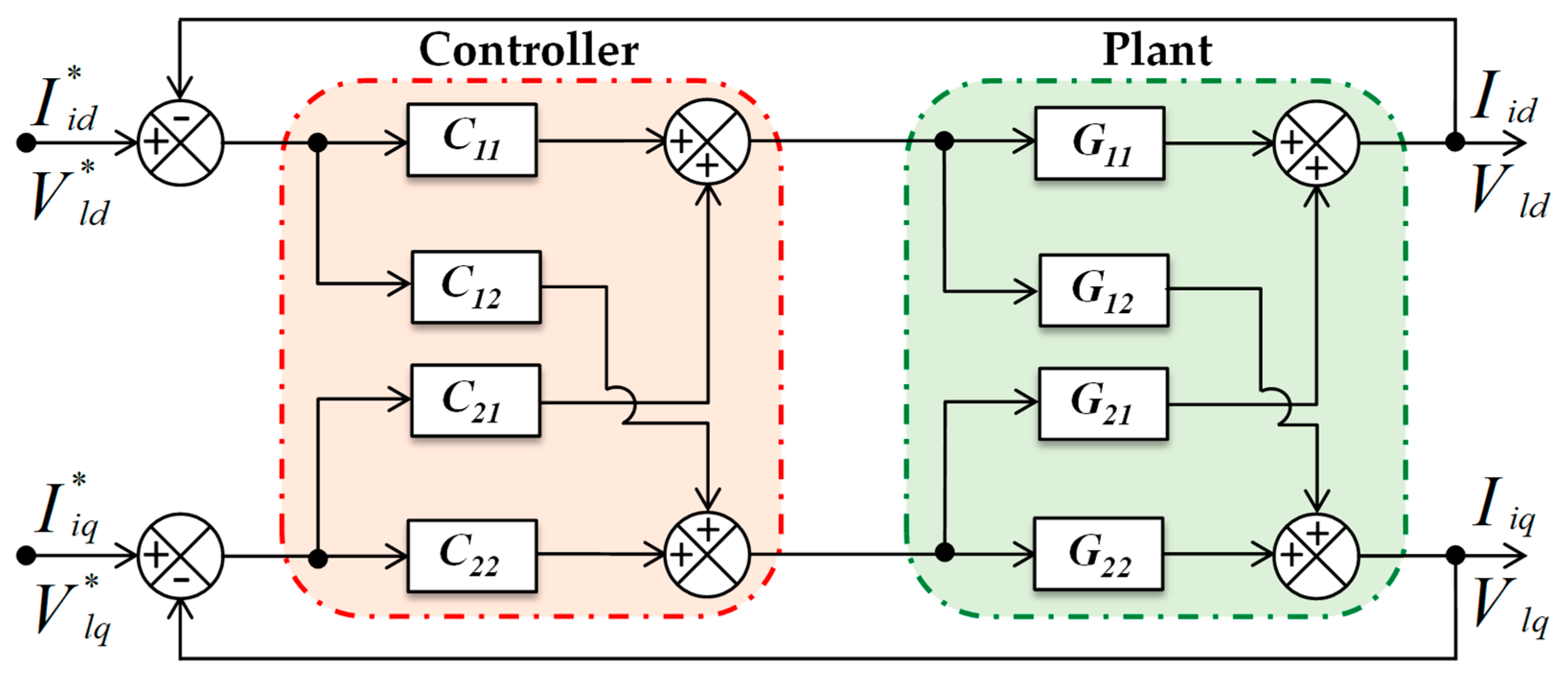 Engproc 87 00060 g003