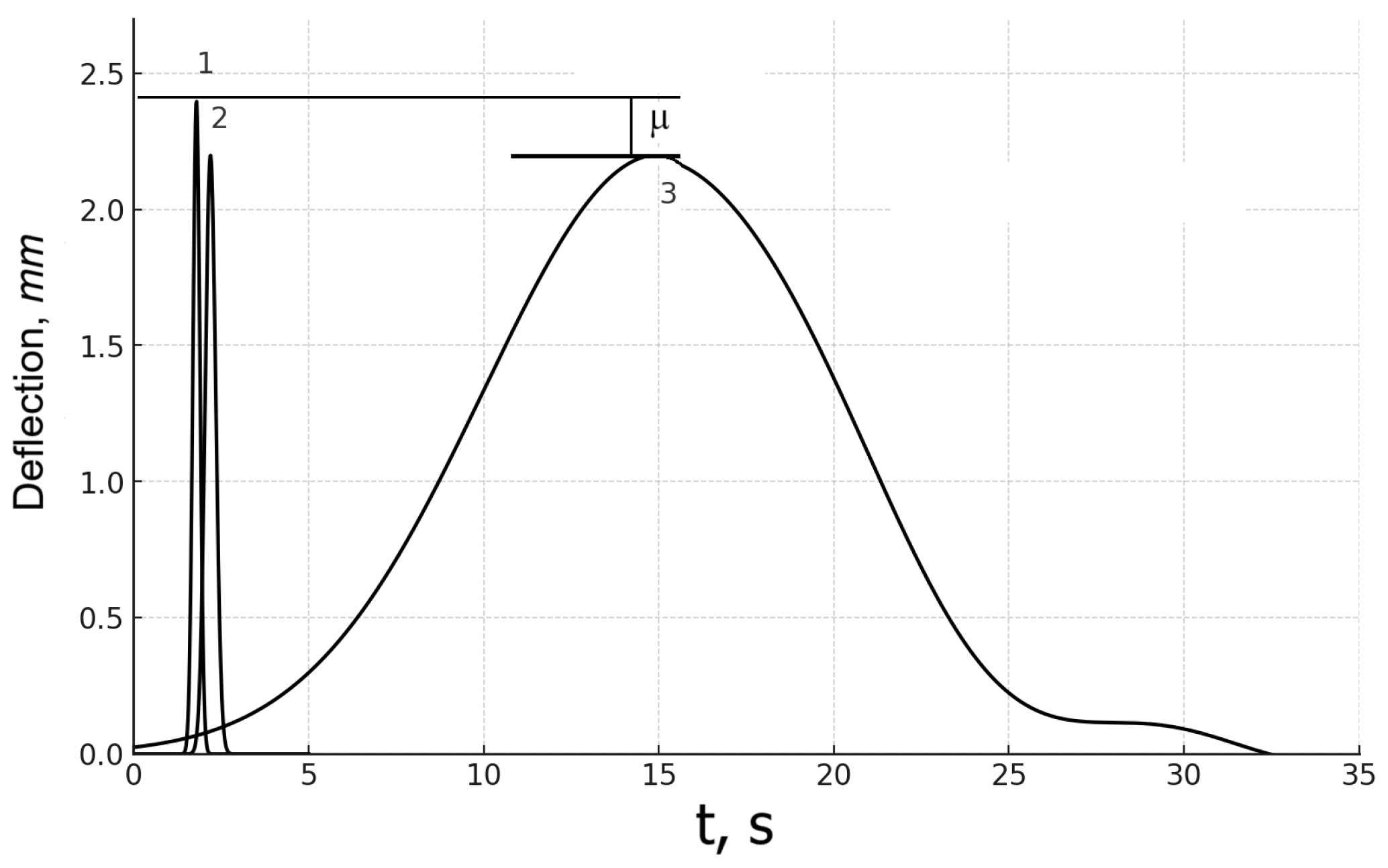 Engproc 87 00061 g002