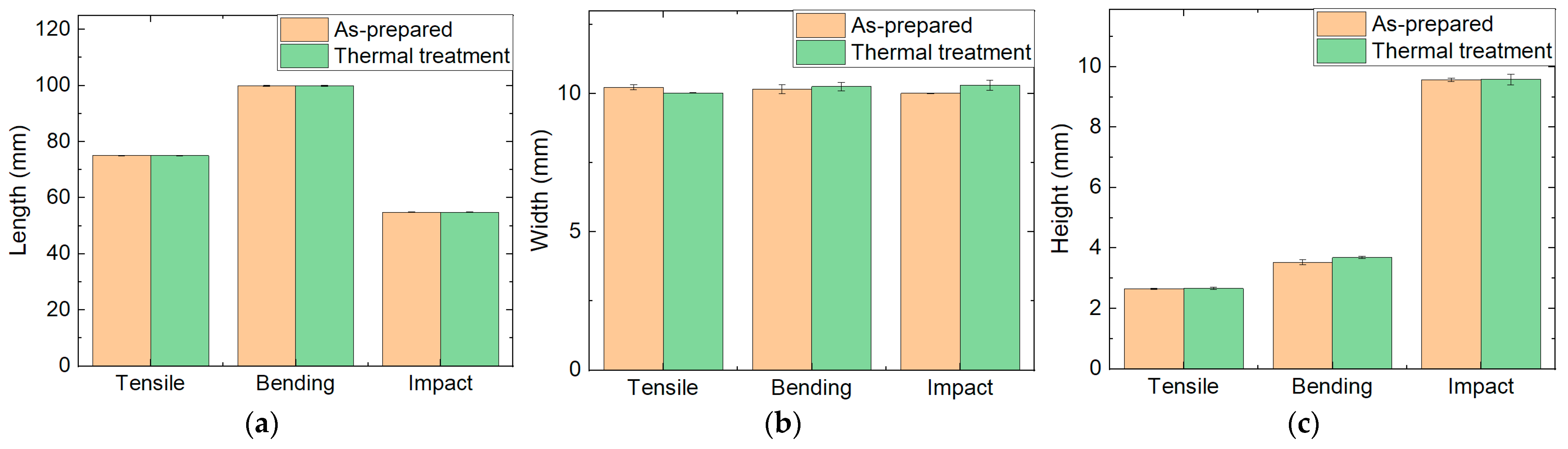 Engproc 87 00063 g001 Engproc 87 00063 g001