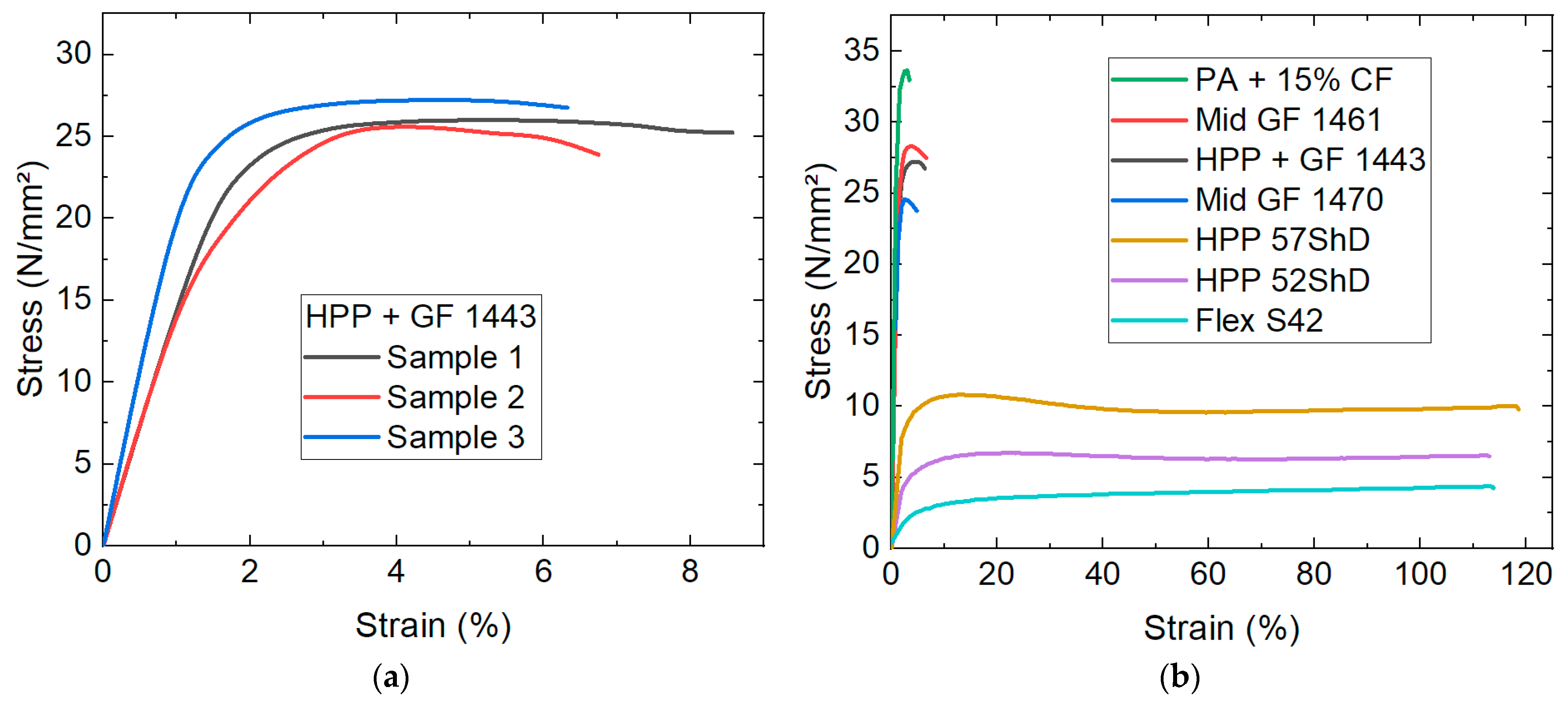 Engproc 87 00063 g002 Engproc 87 00063 g002