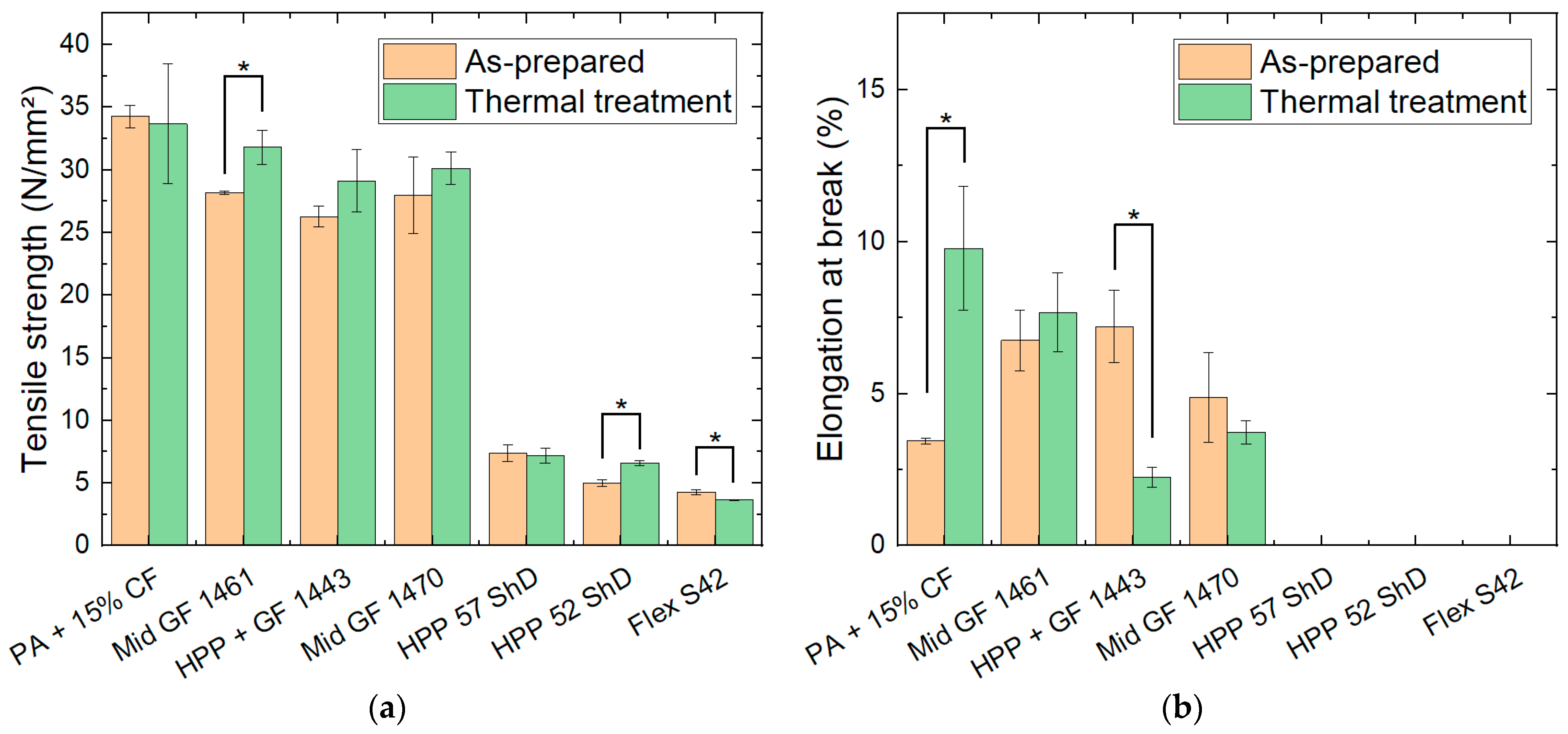 Engproc 87 00063 g003 Engproc 87 00063 g003