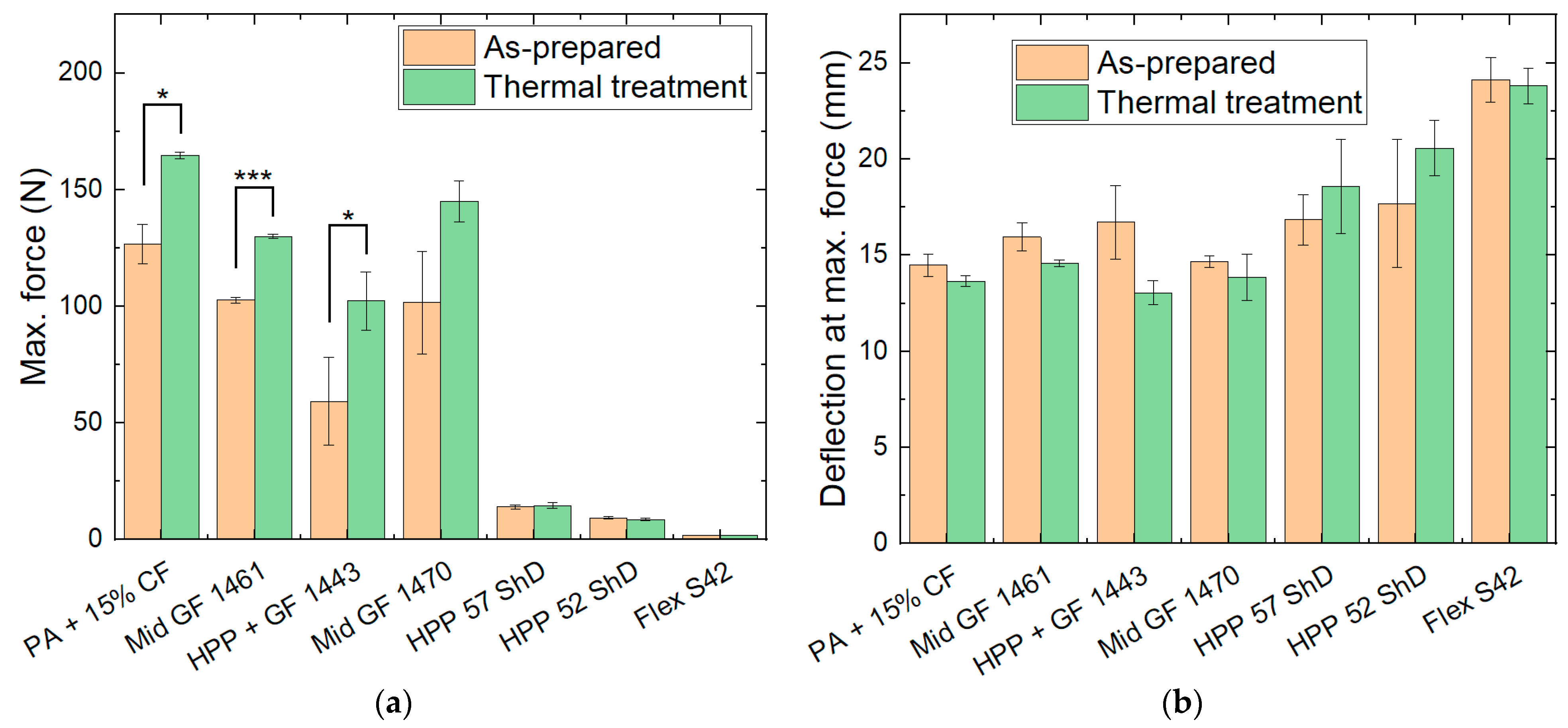 Engproc 87 00063 g005 Engproc 87 00063 g005