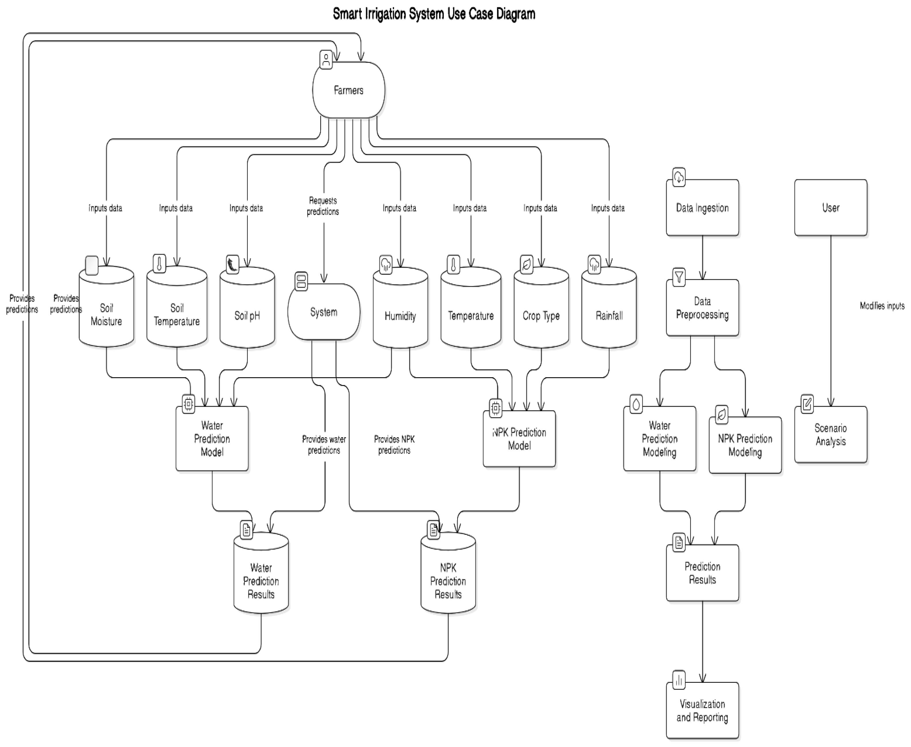 Engproc 87 00065 g004