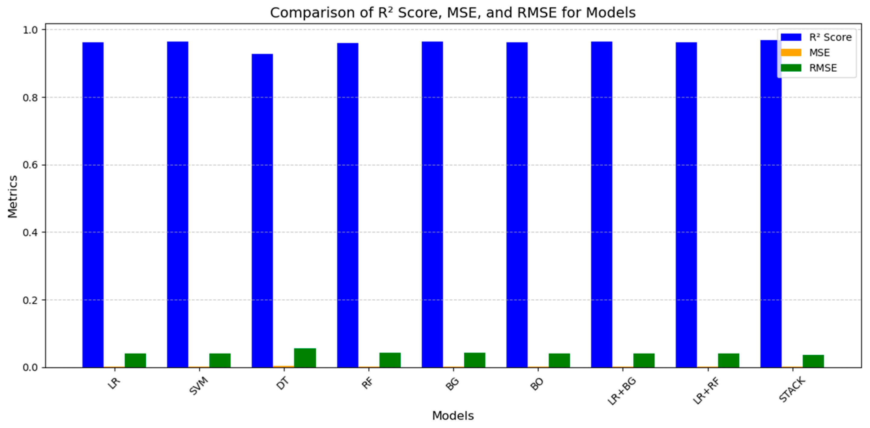 Engproc 87 00065 g007