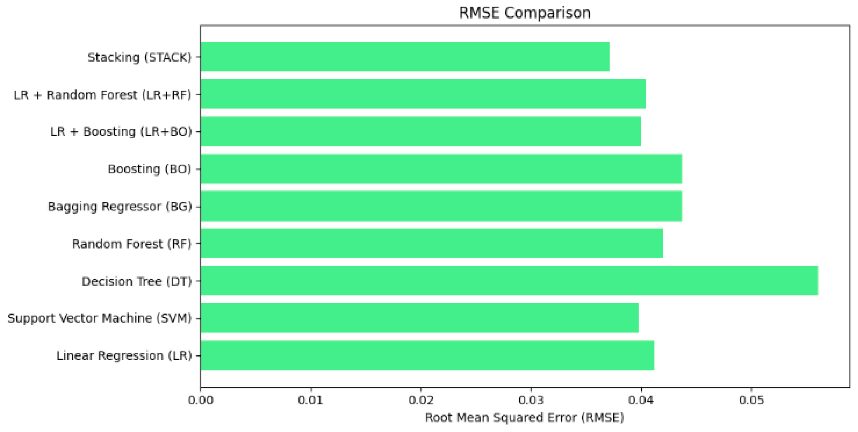 Engproc 87 00065 g010