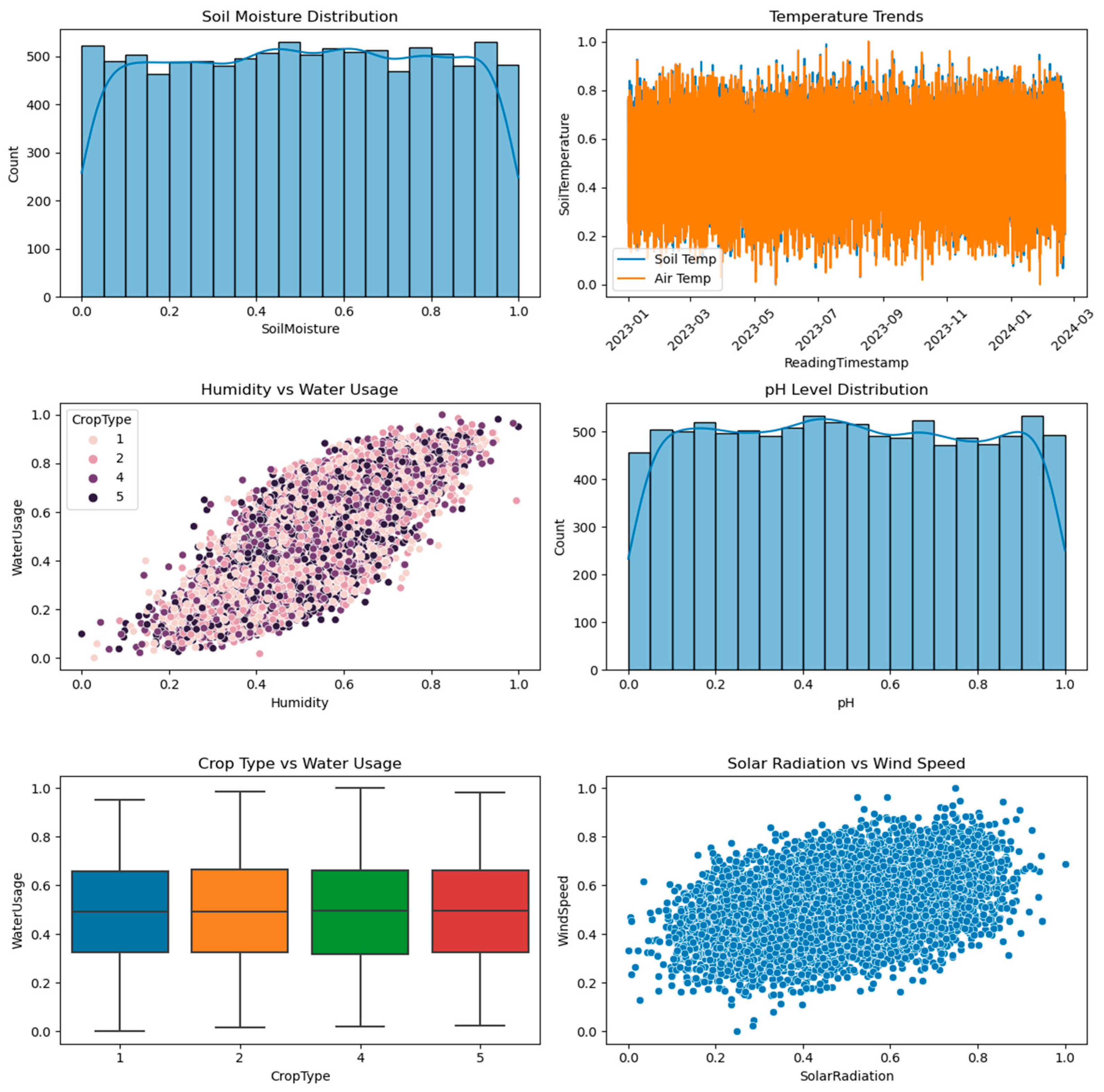 Engproc 87 00065 g011
