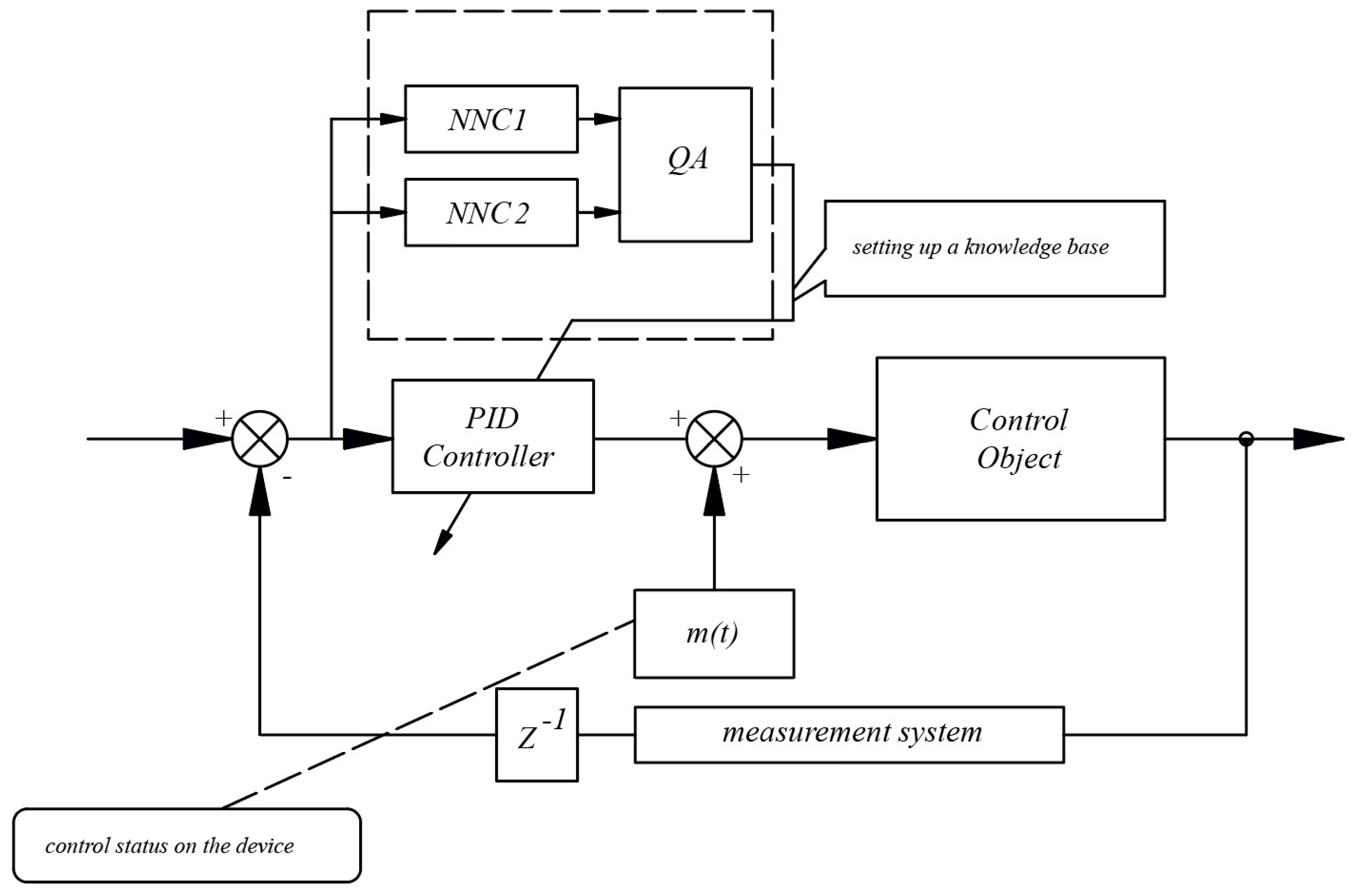 Engproc 87 00068 g002