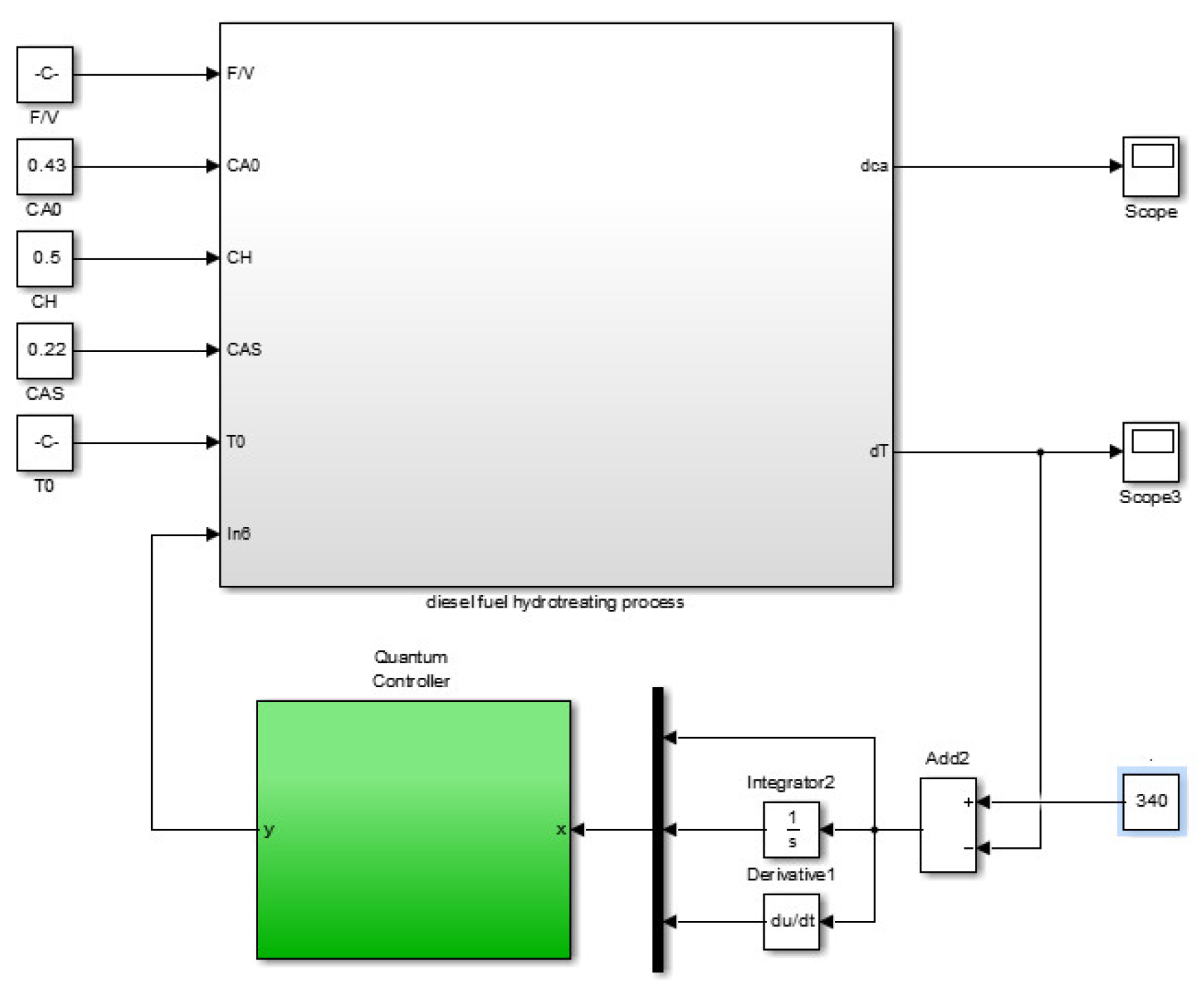 Engproc 87 00068 g003