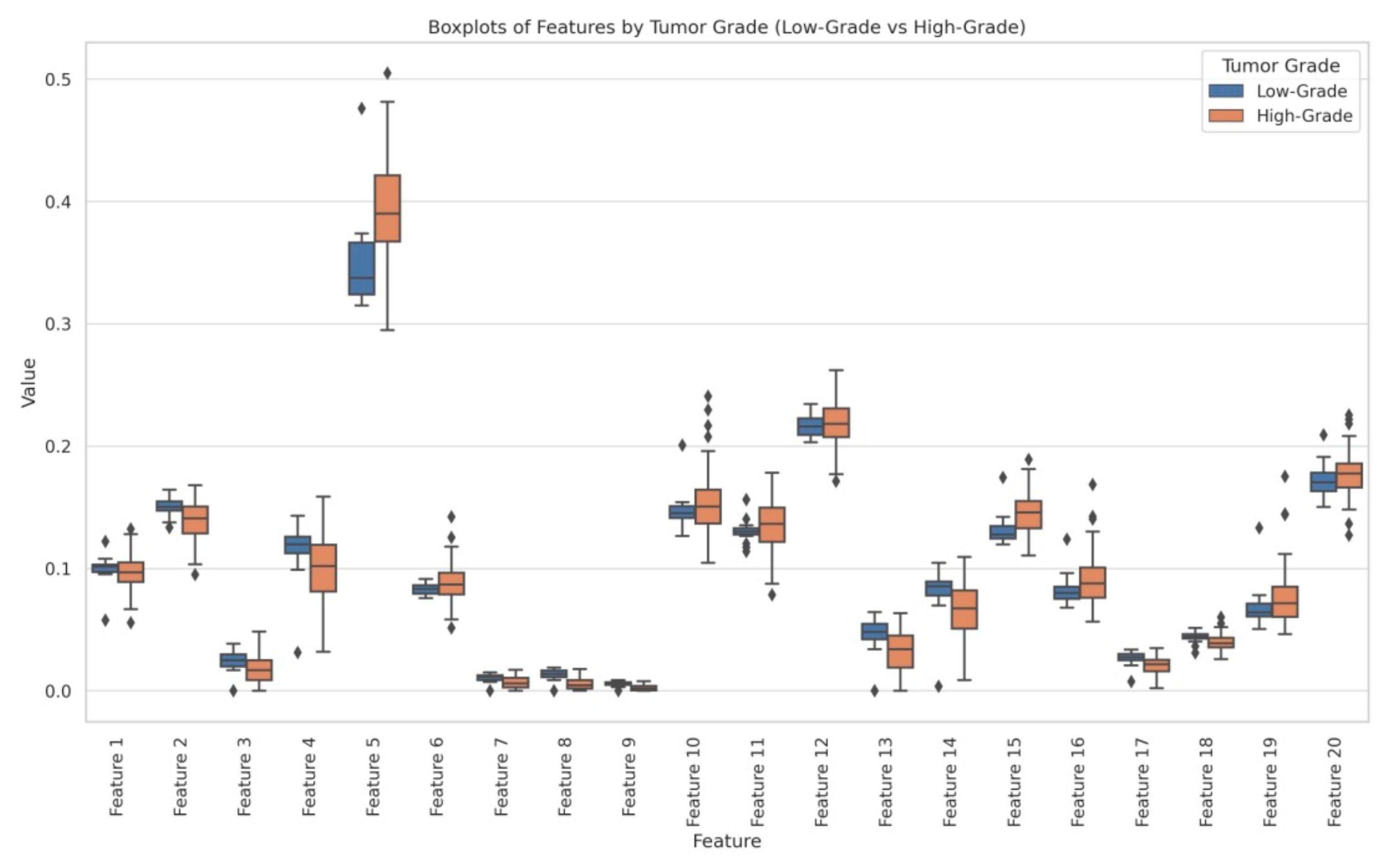 Engproc 87 00070 g004