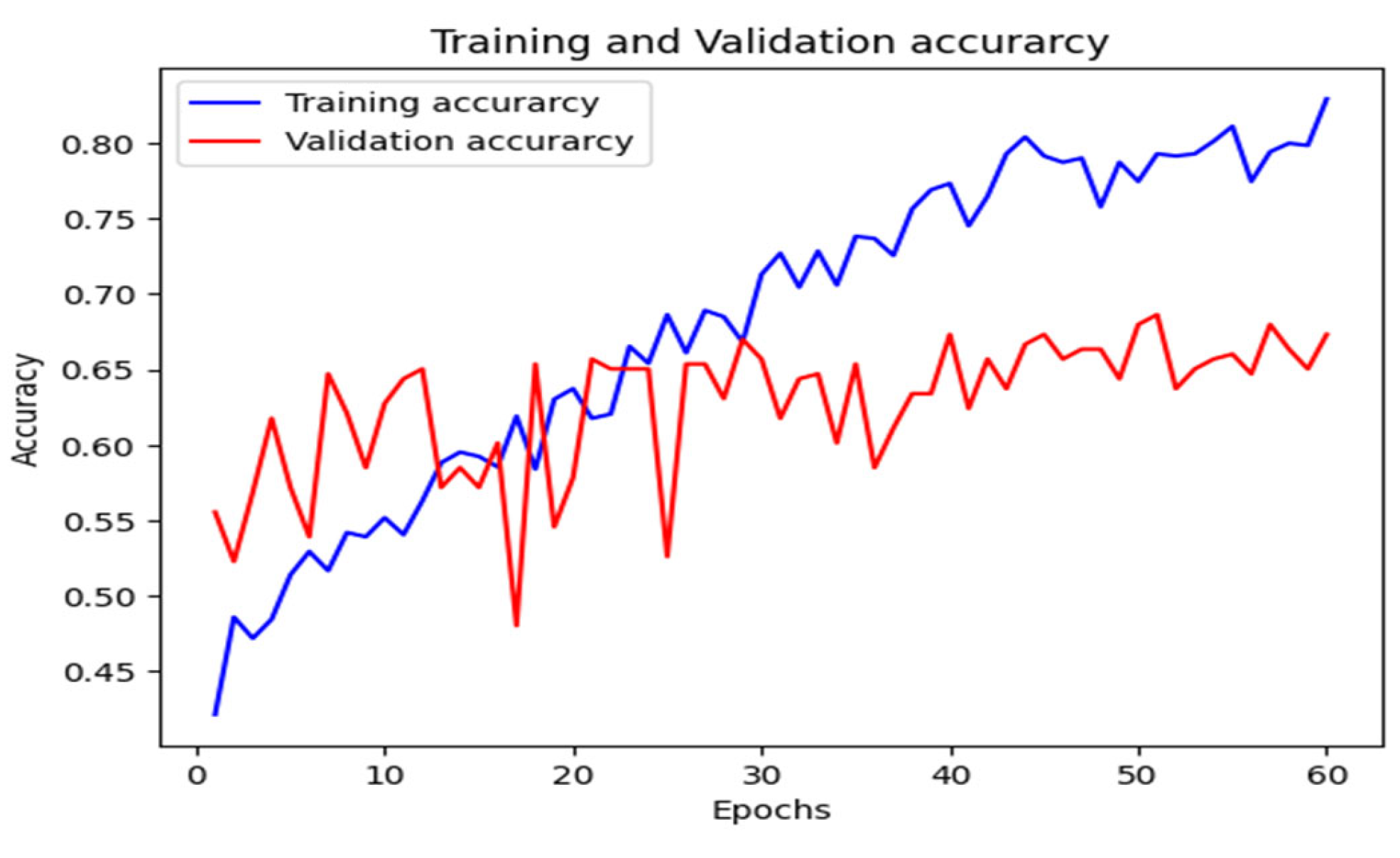 Engproc 87 00071 g005