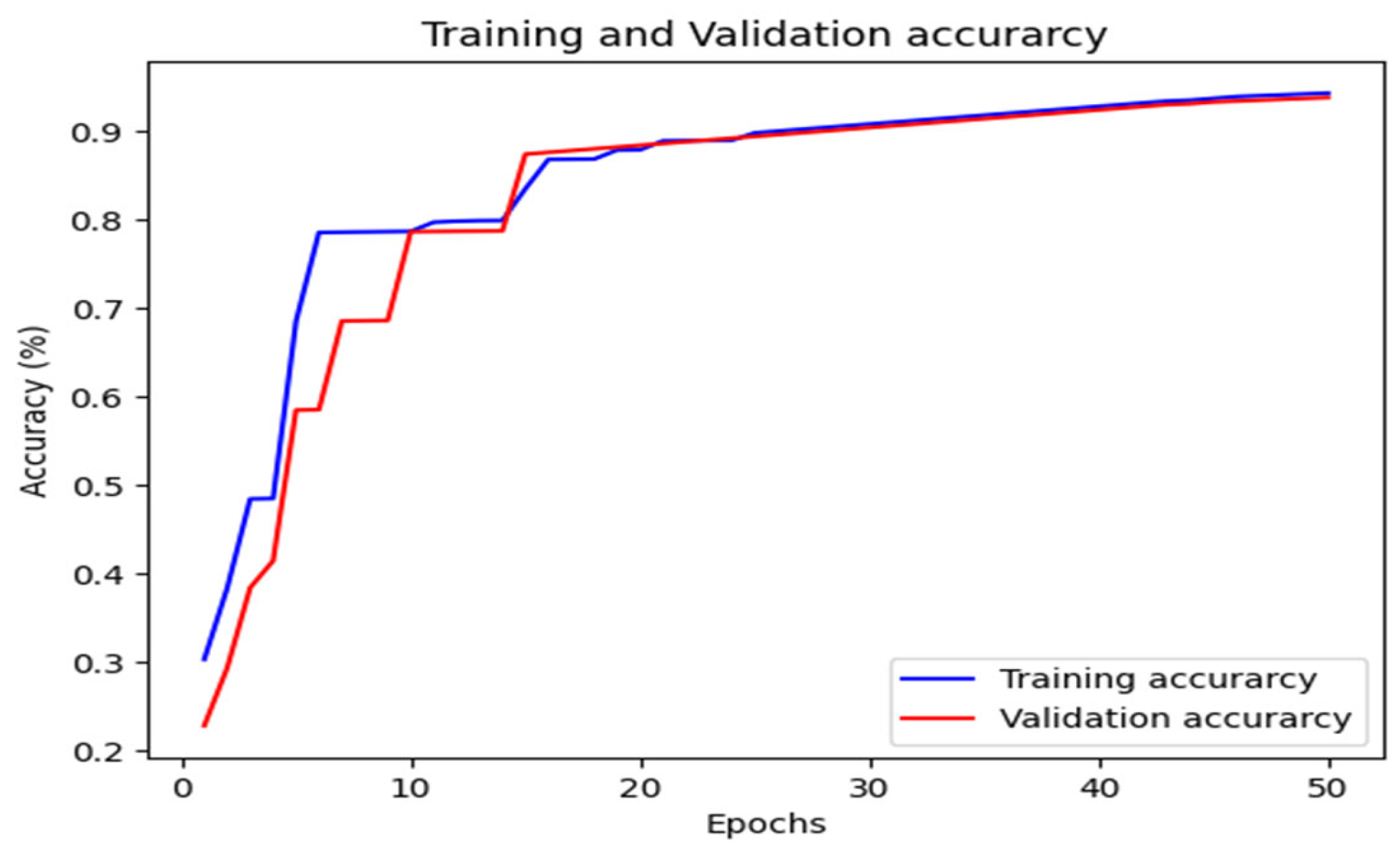 Engproc 87 00071 g008