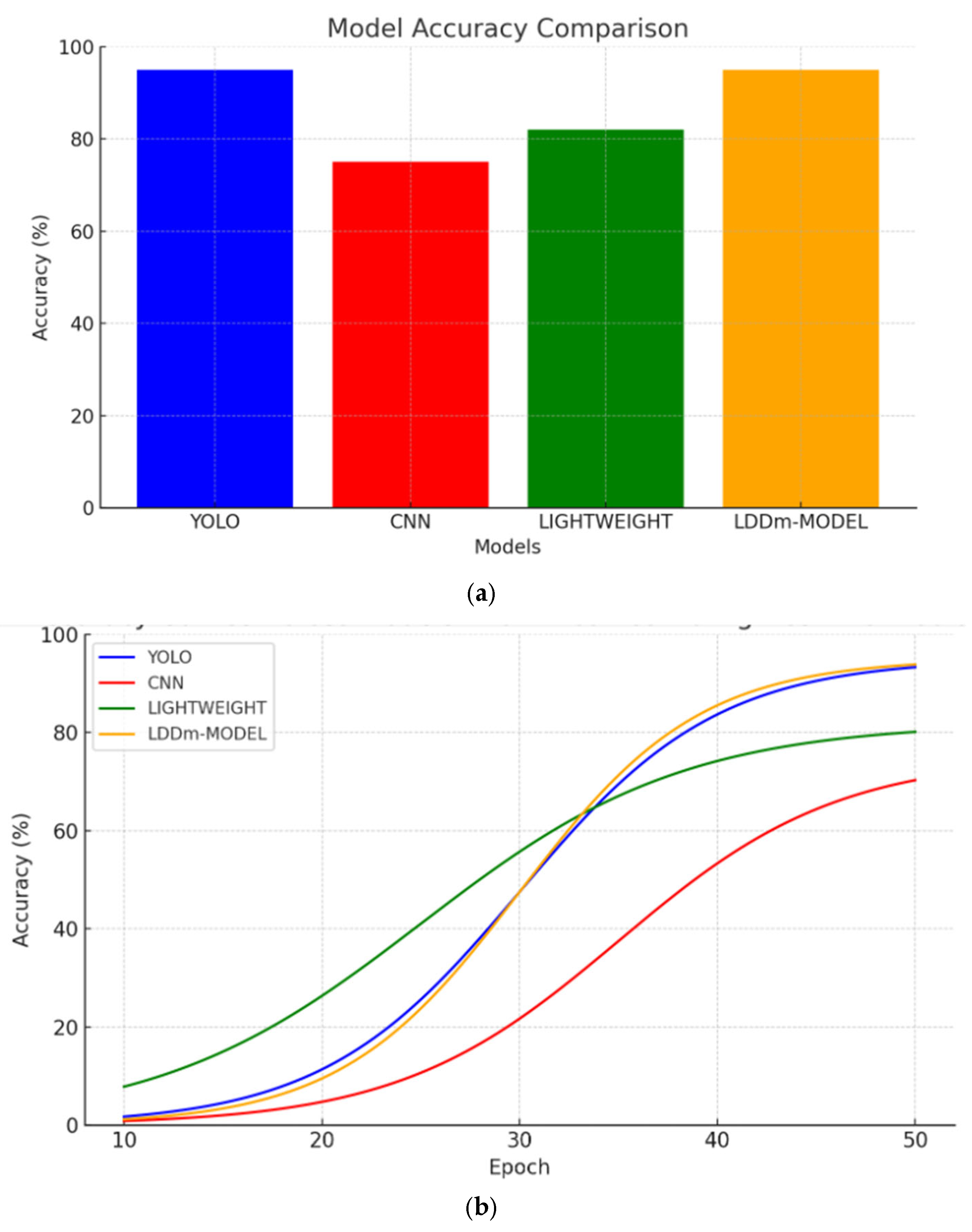 Engproc 87 00071 g009