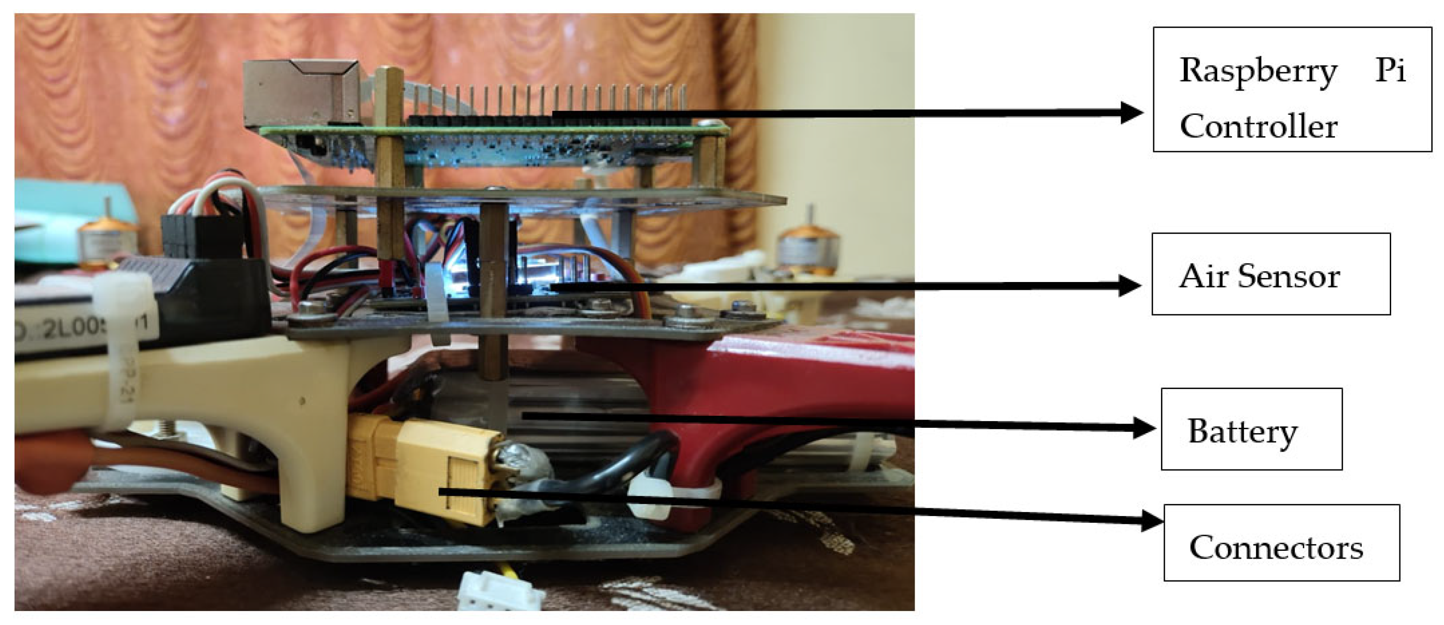 Engproc 87 00072 g010