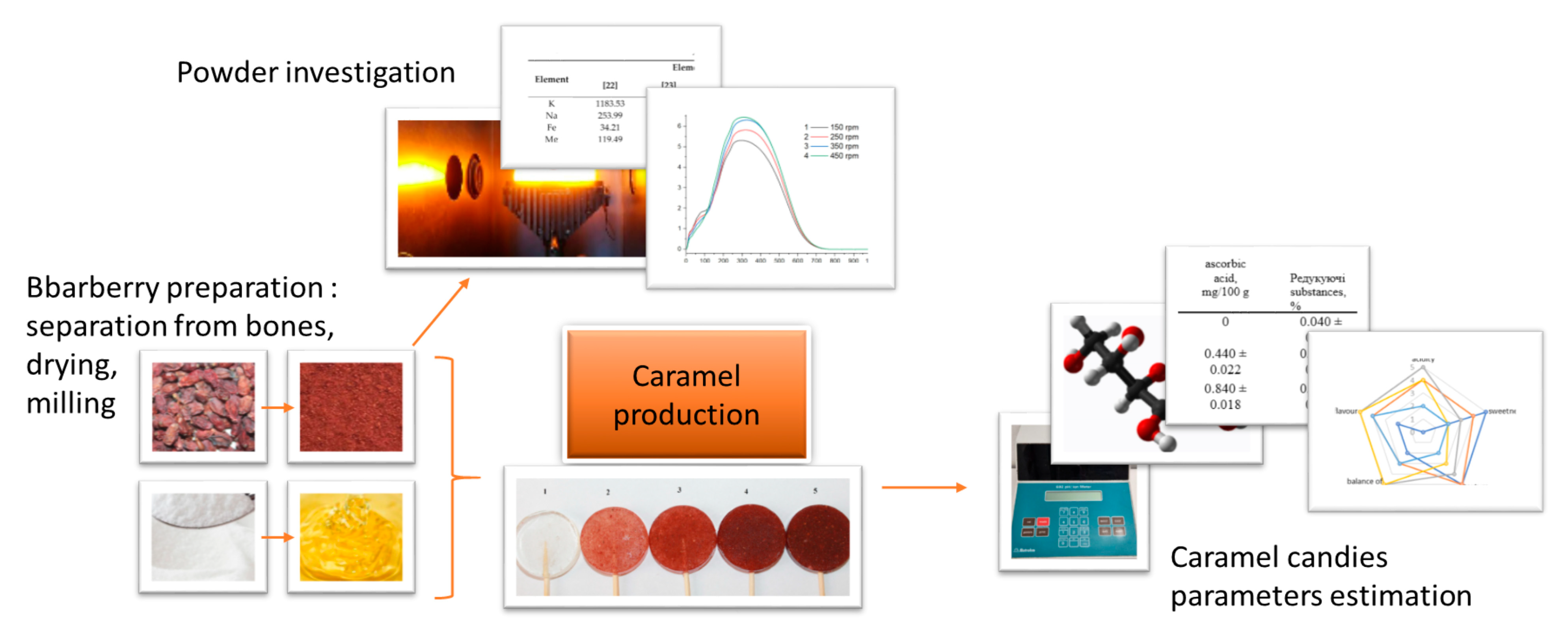 Engproc 87 00073 g001