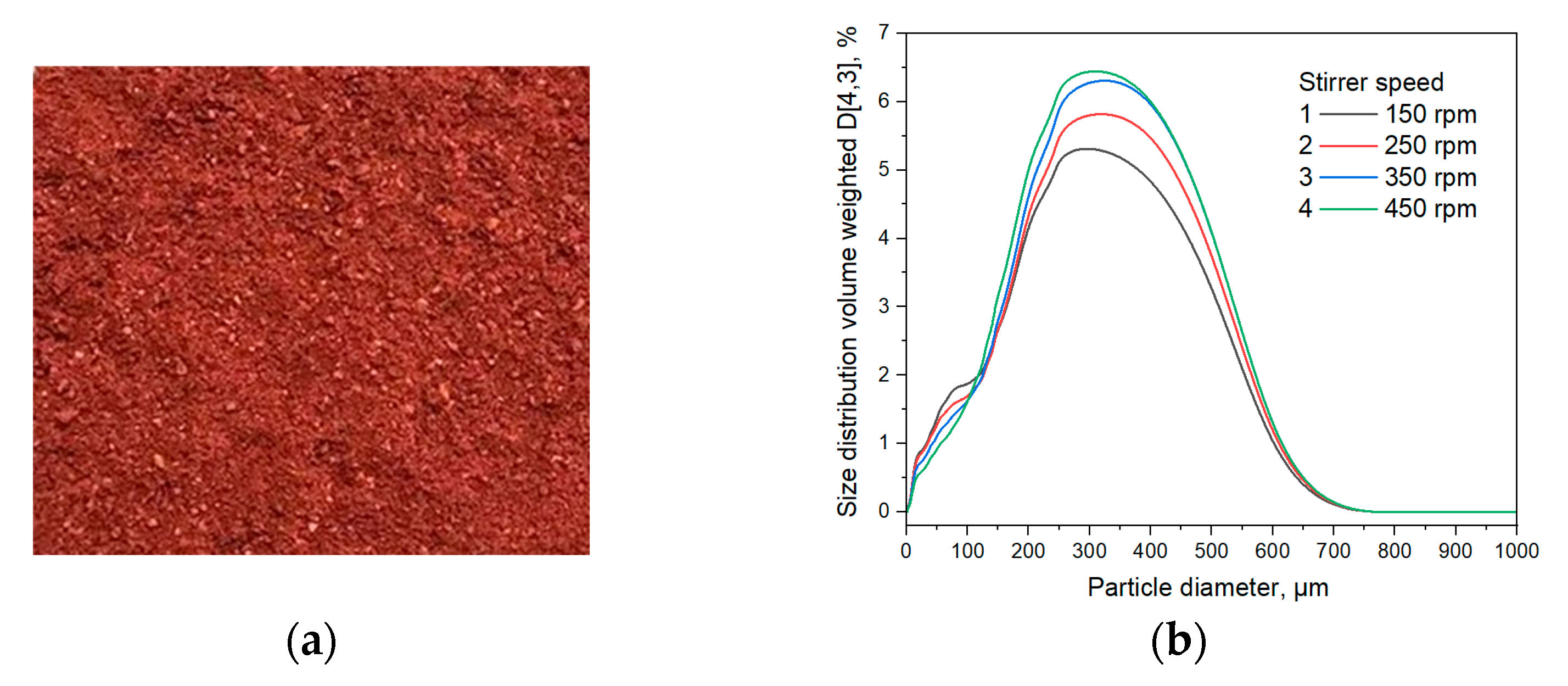 Engproc 87 00073 g003