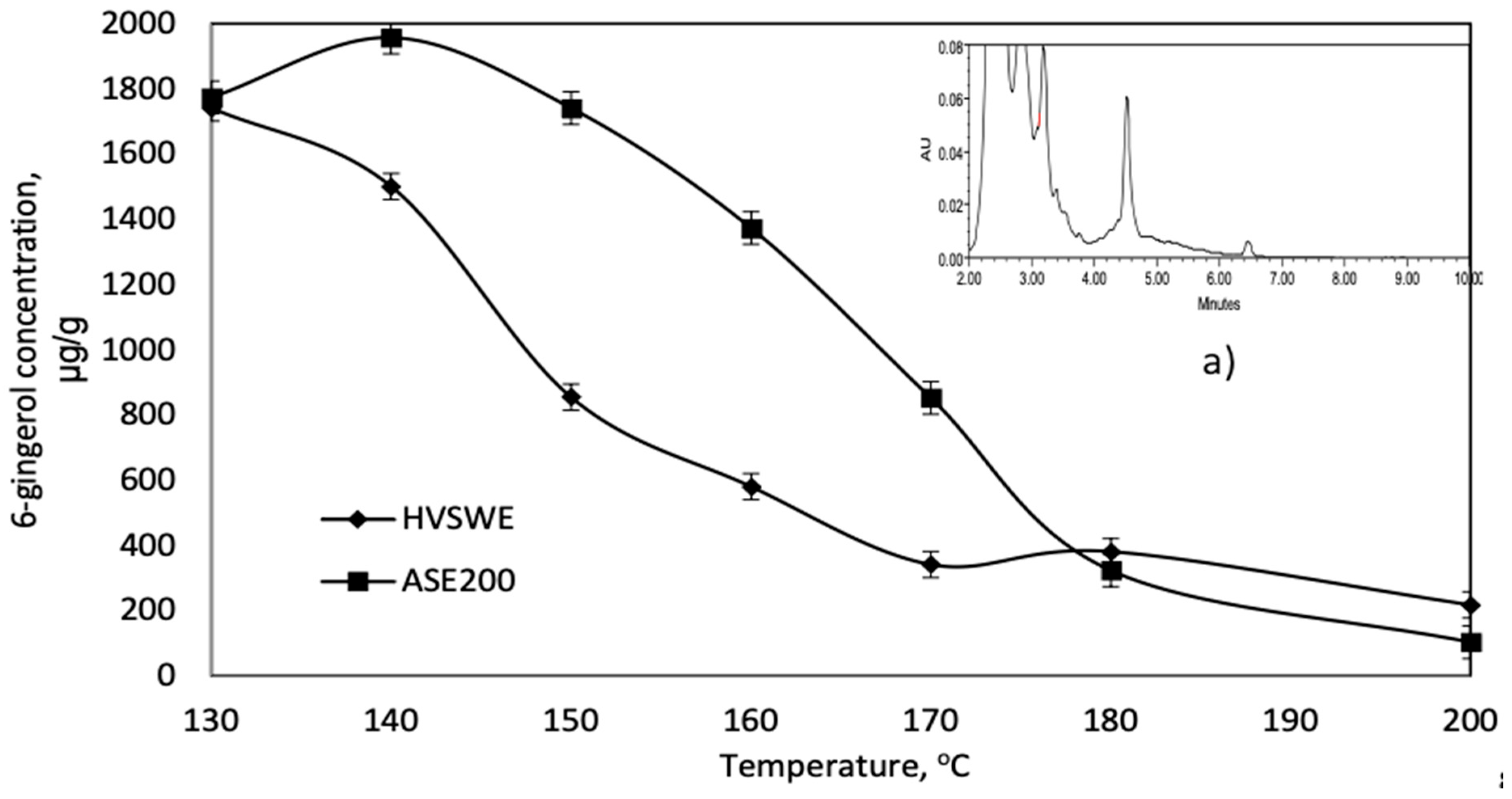 Engproc 87 00074 g003