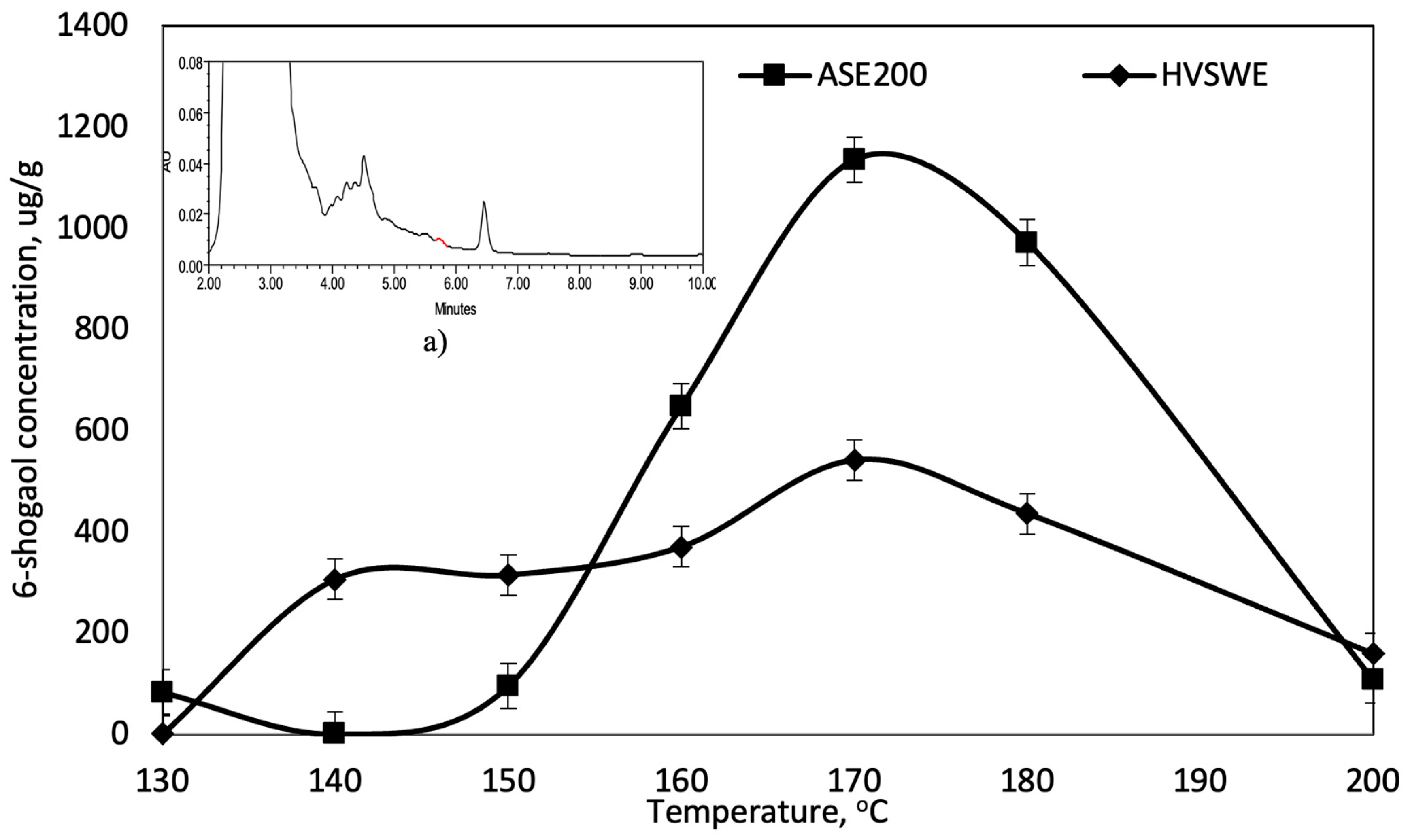 Engproc 87 00074 g004