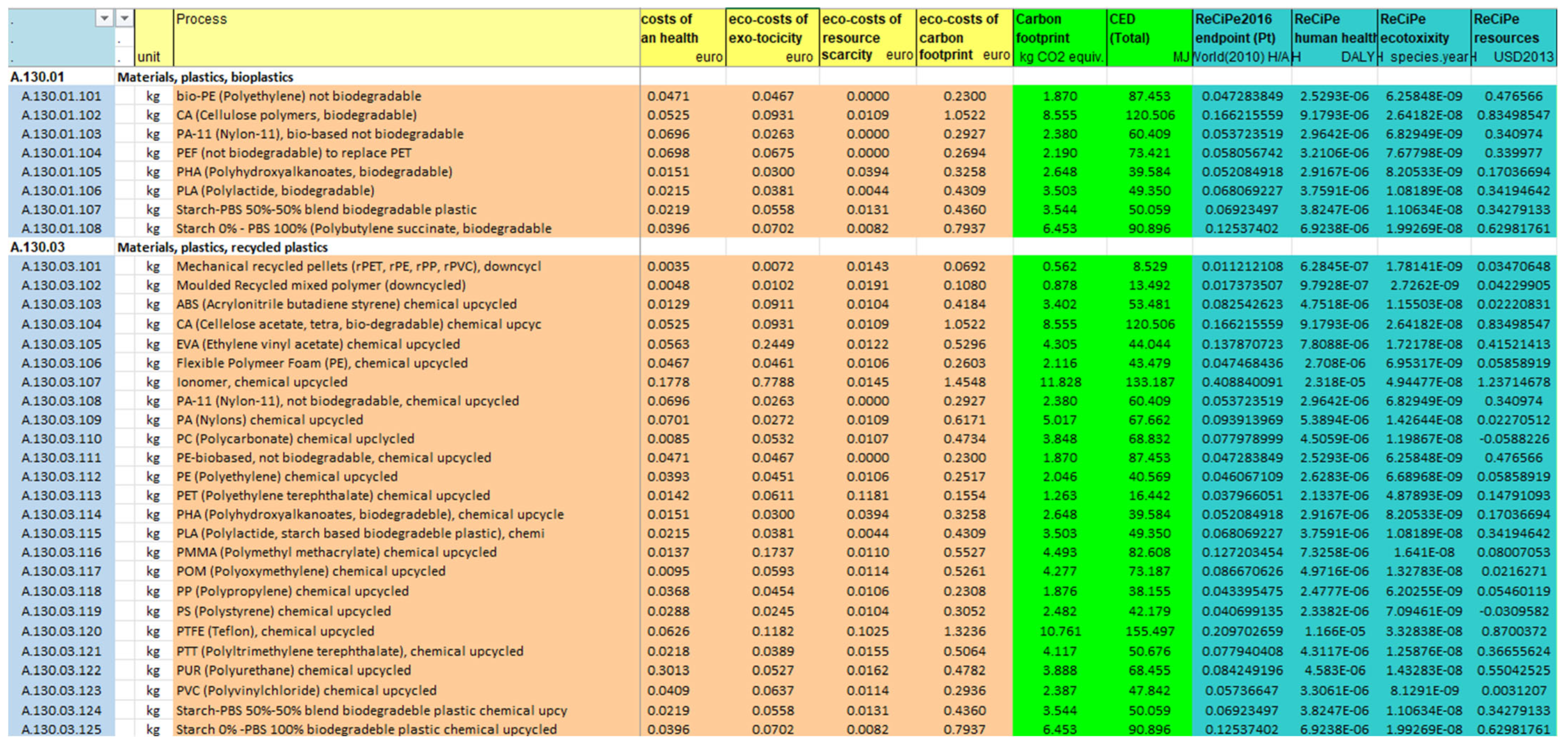 Engproc 87 00076 g002