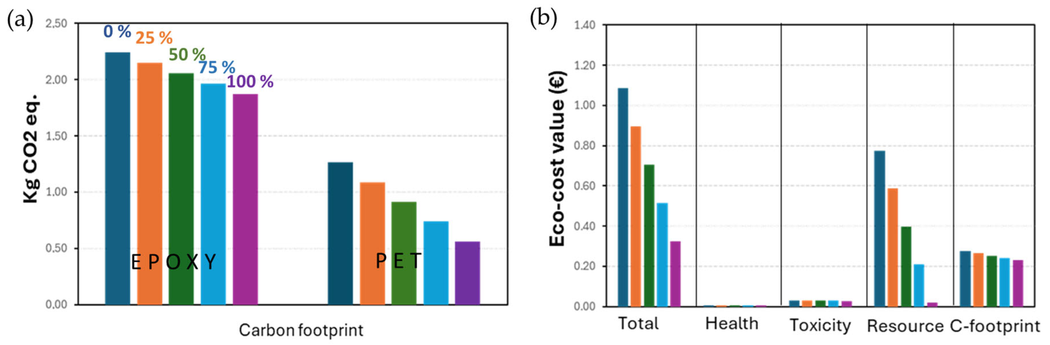 Engproc 87 00076 g004