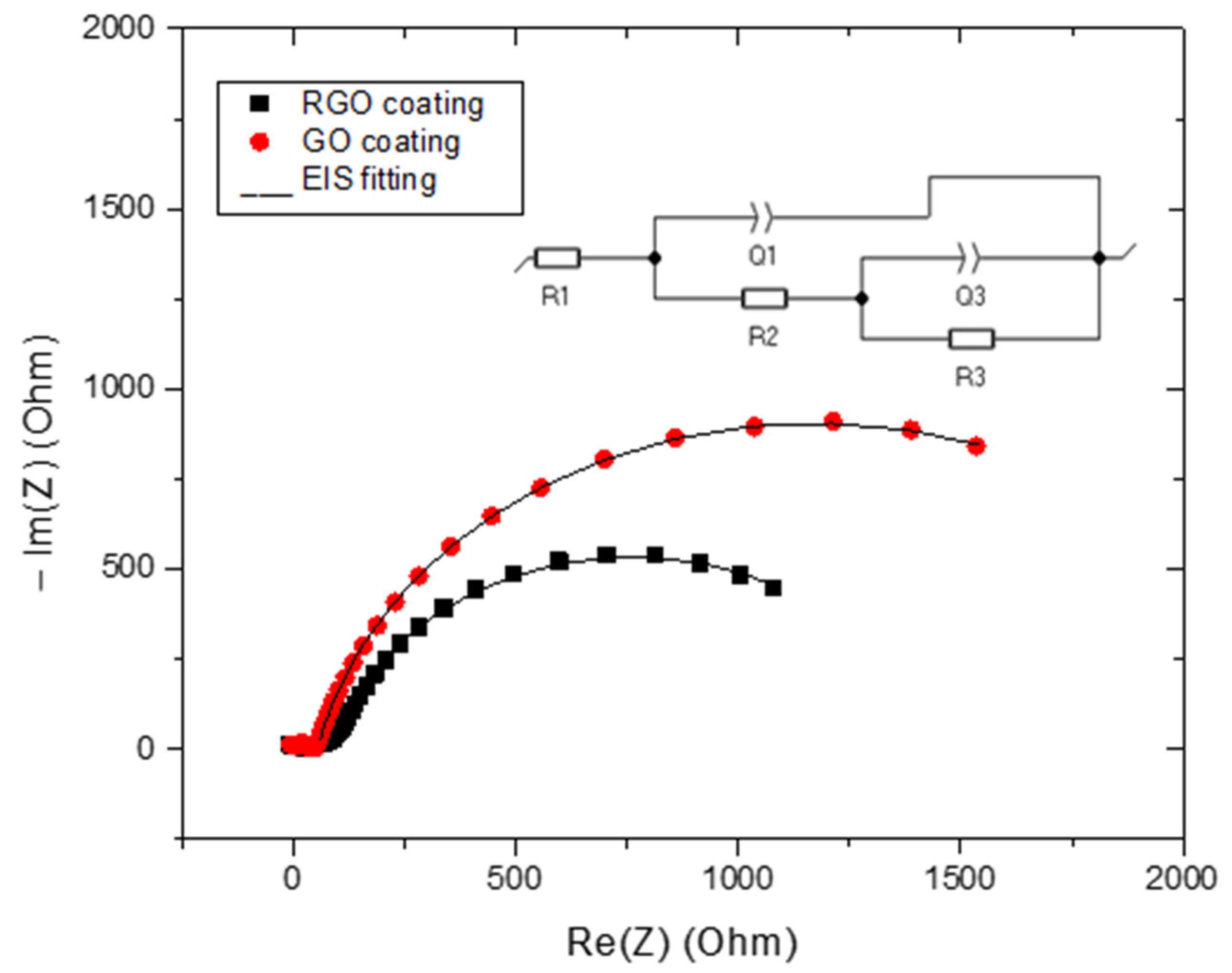 Engproc 87 00082 g003 Engproc 87 00082 g003