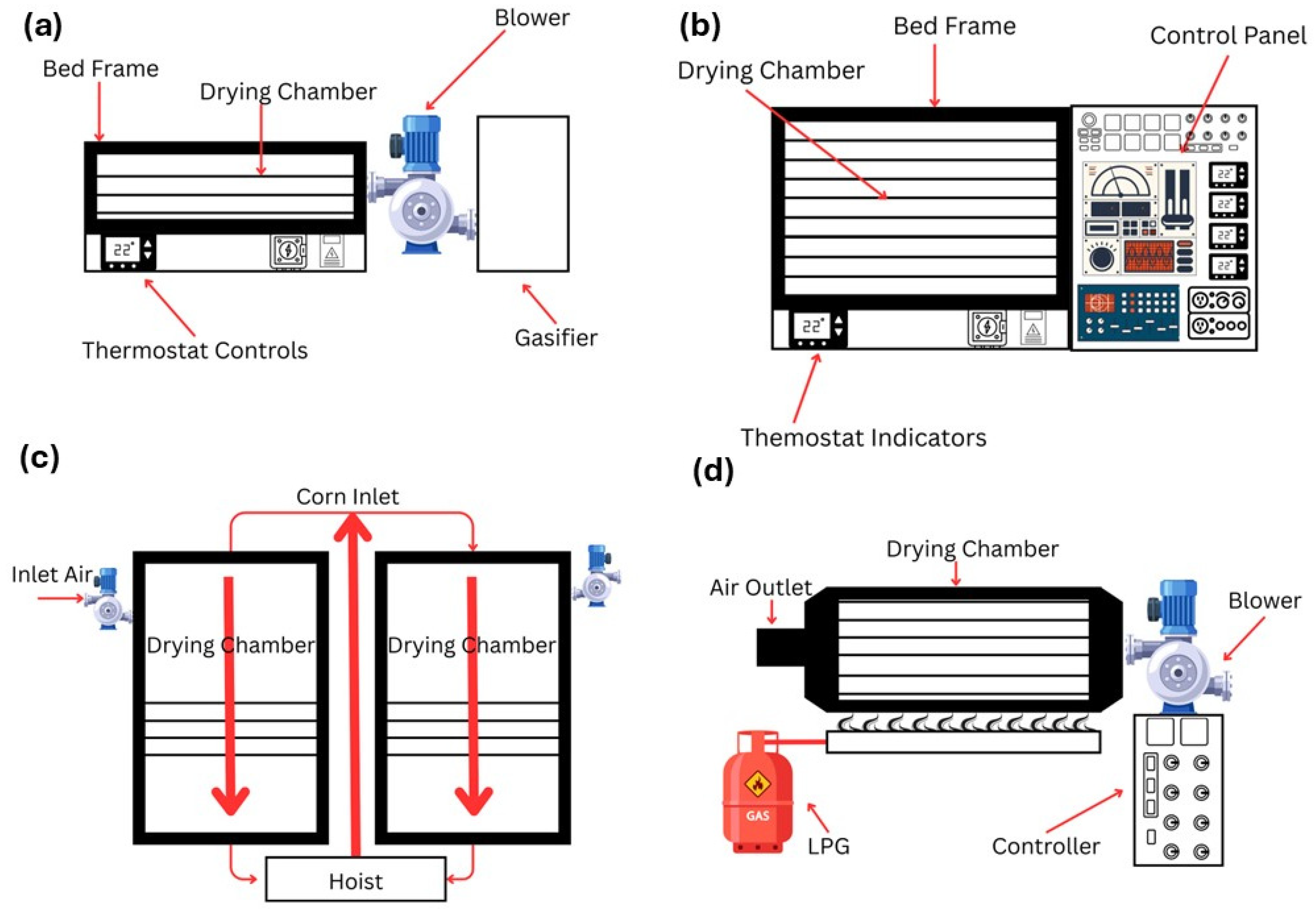 Engproc 87 00084 g002