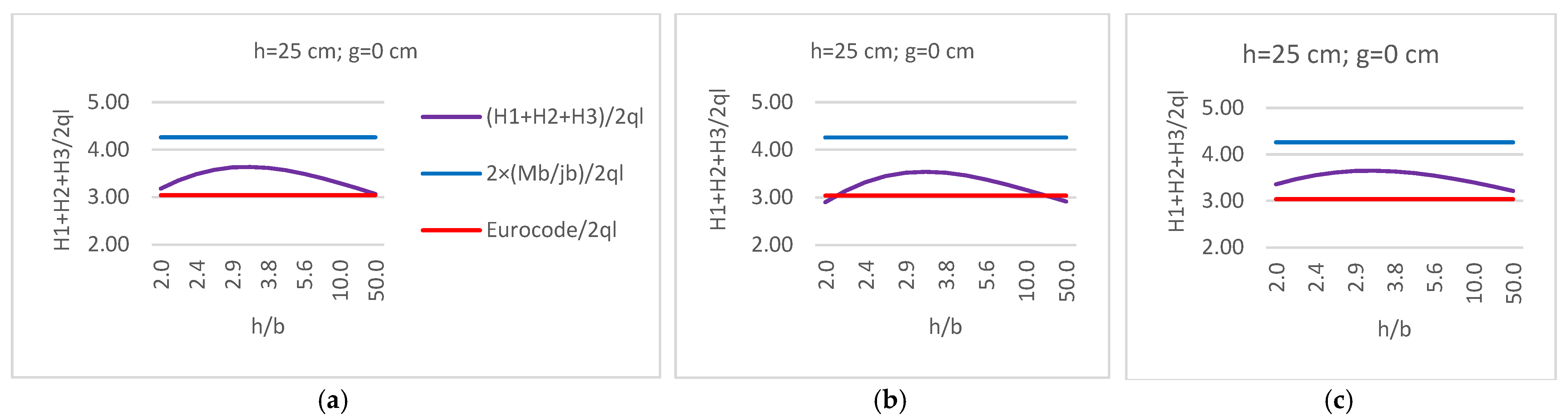 Engproc 87 00085 g005