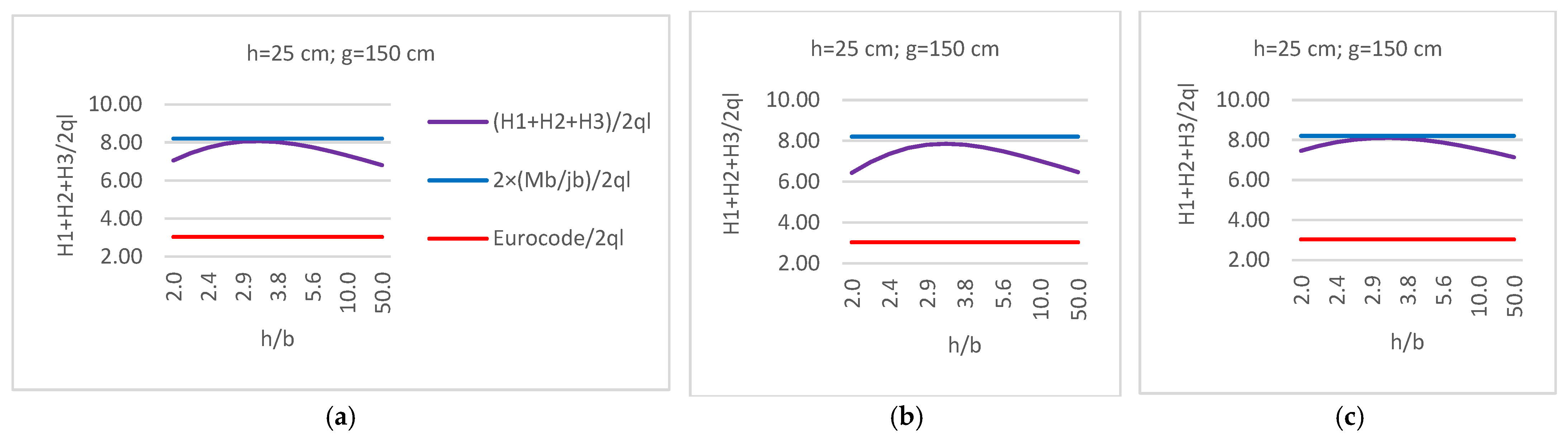 Engproc 87 00085 g006
