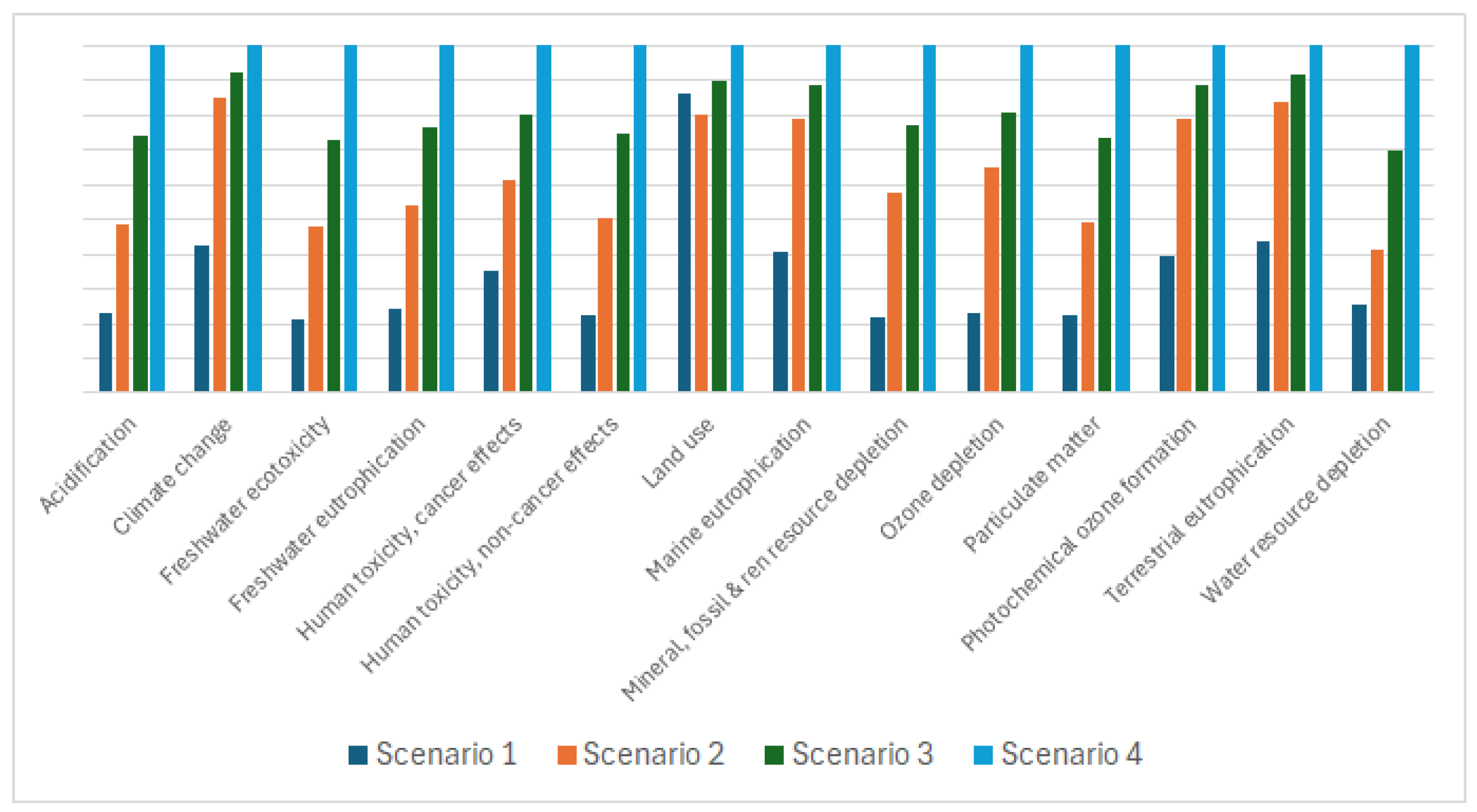 Engproc 87 00088 g001