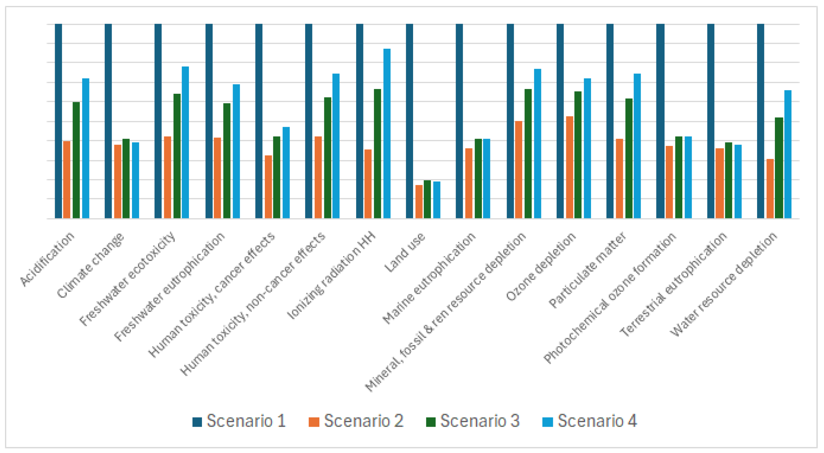 Engproc 87 00088 g002