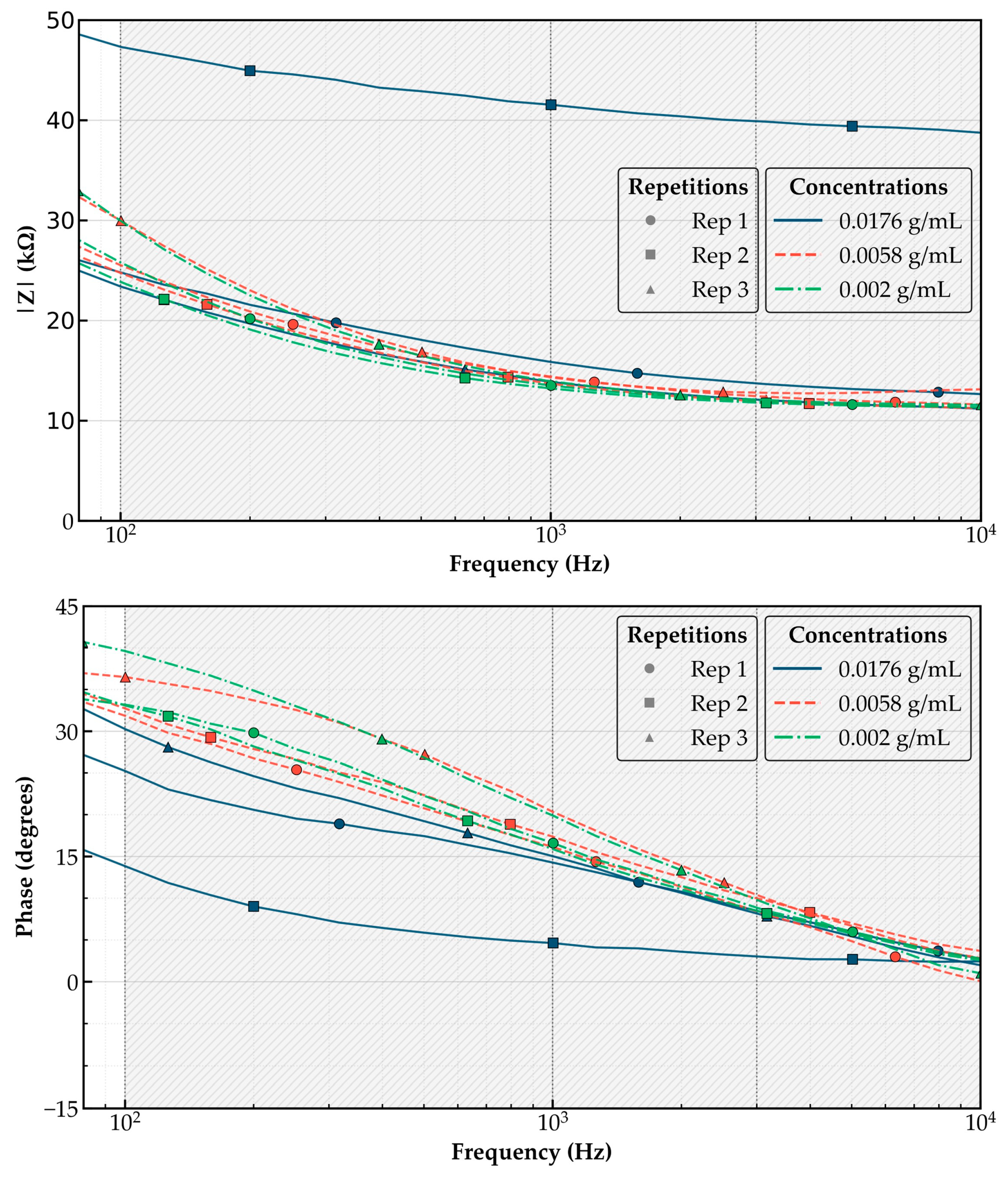 Engproc 87 00089 g002