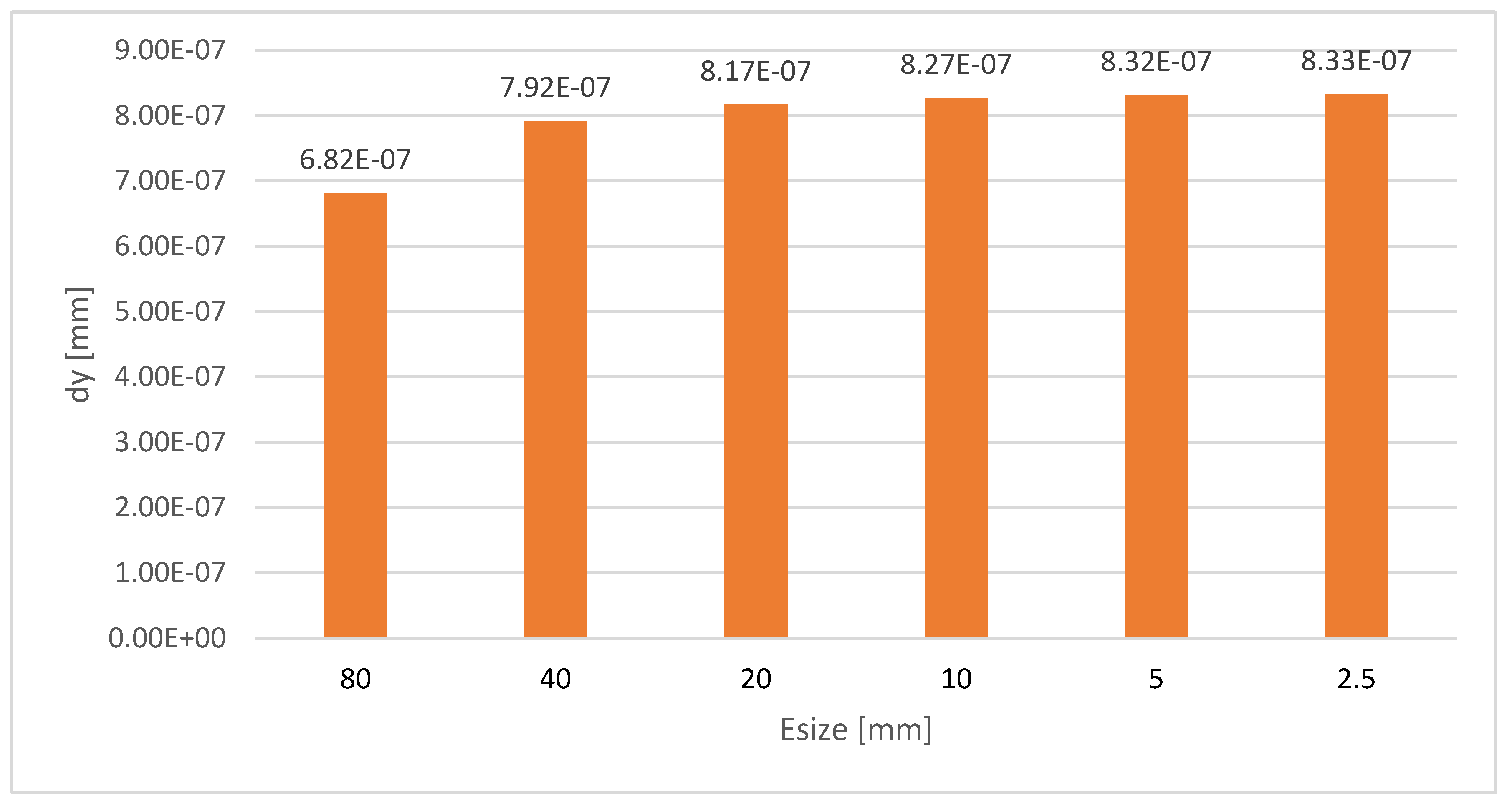 Engproc 87 00095 g003