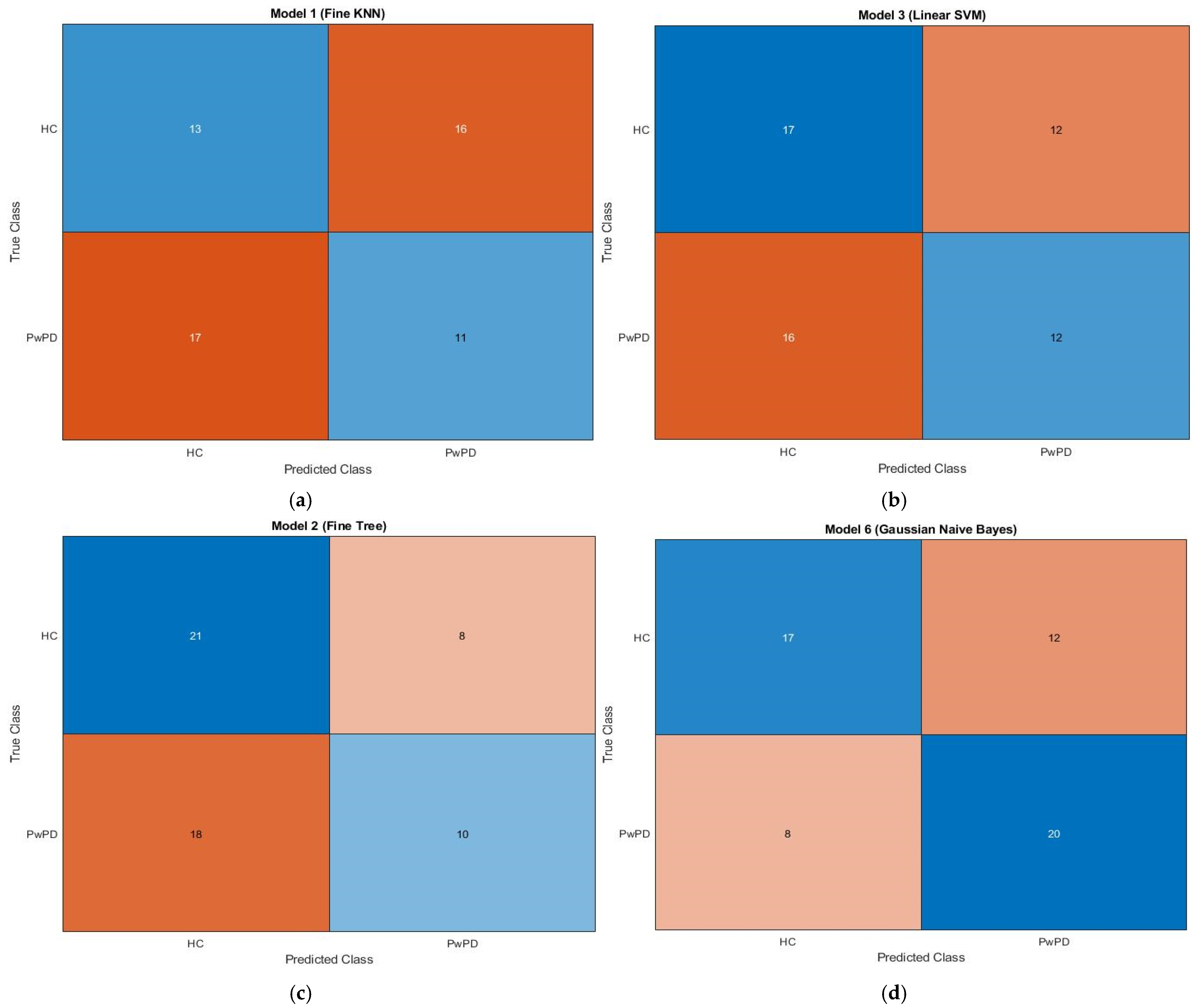 Engproc 87 00097 g003